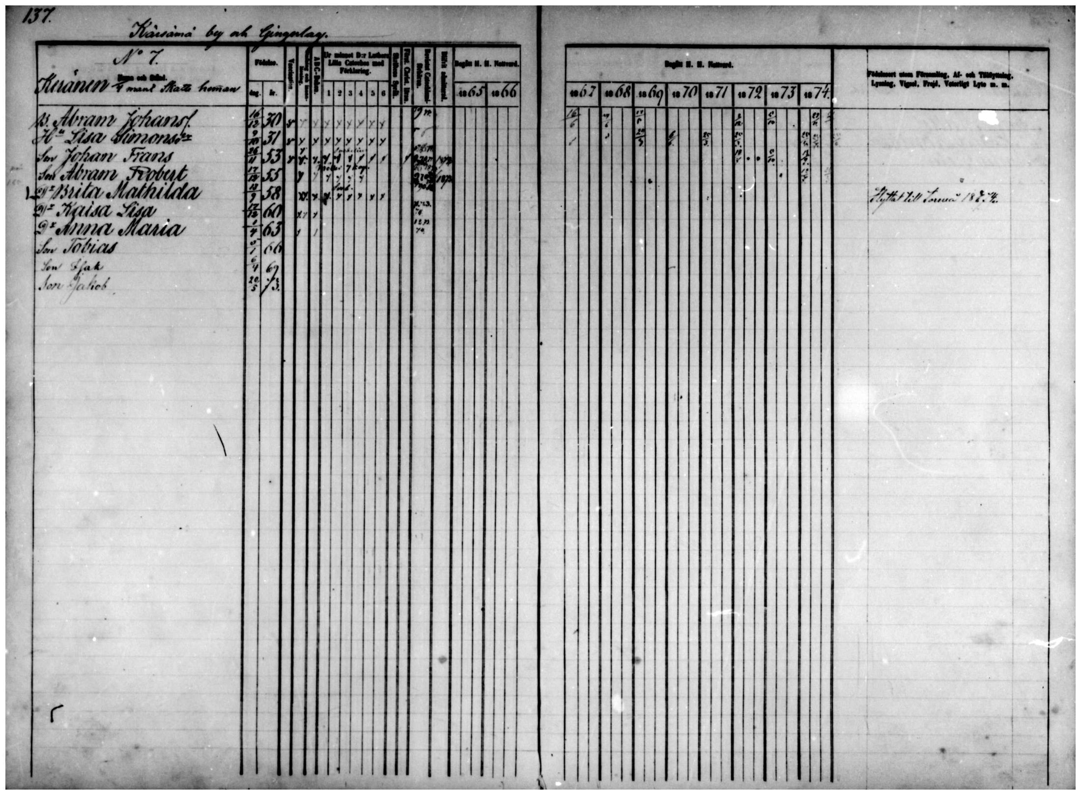 [ ../kirjat/Kirkonkirjat/temmes/rippikirja_1865-1874_mko9-17/kuvat/118.jpg ]