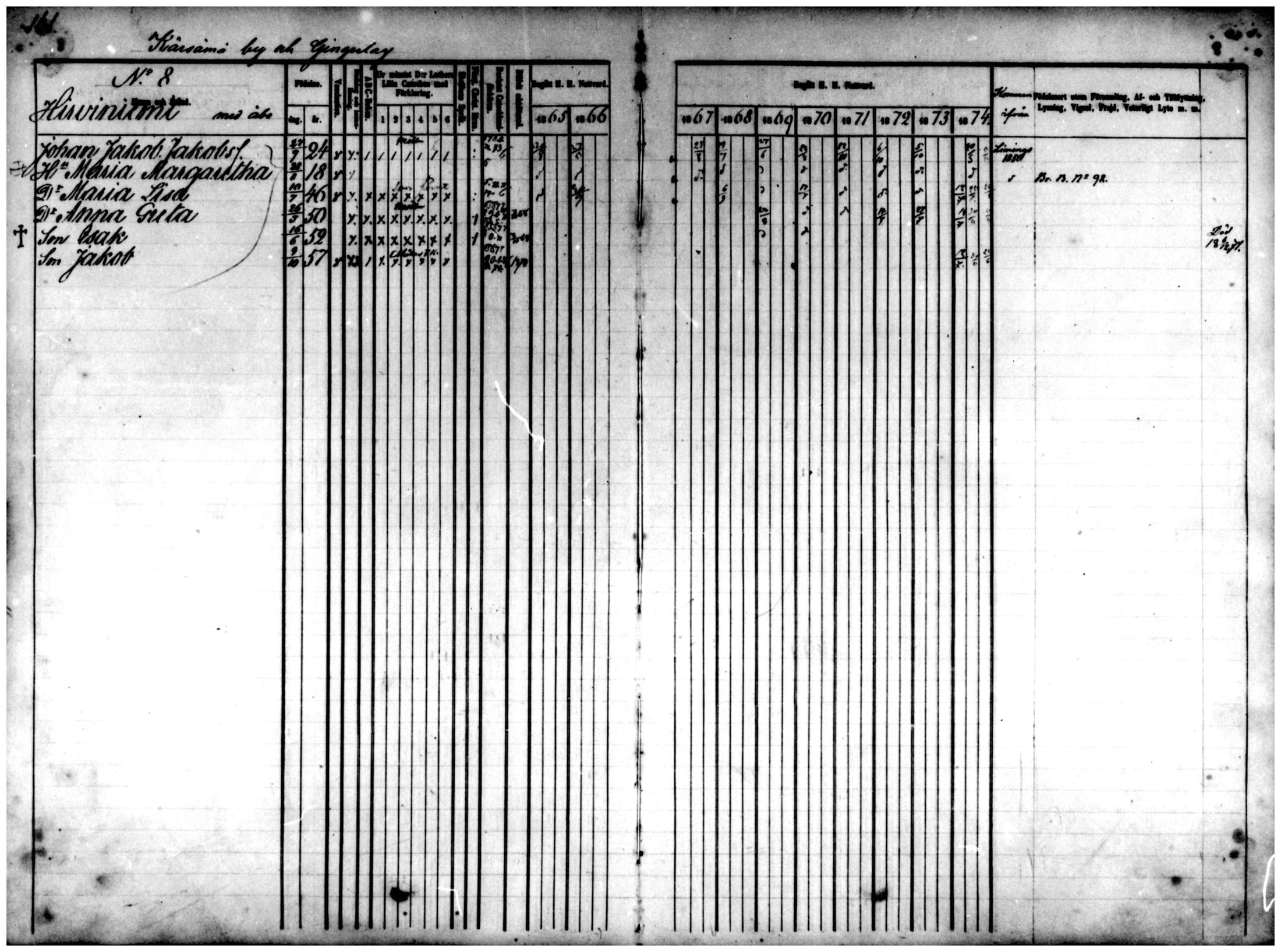 [ ../kirjat/Kirkonkirjat/temmes/rippikirja_1865-1874_mko9-17/kuvat/121.jpg ]