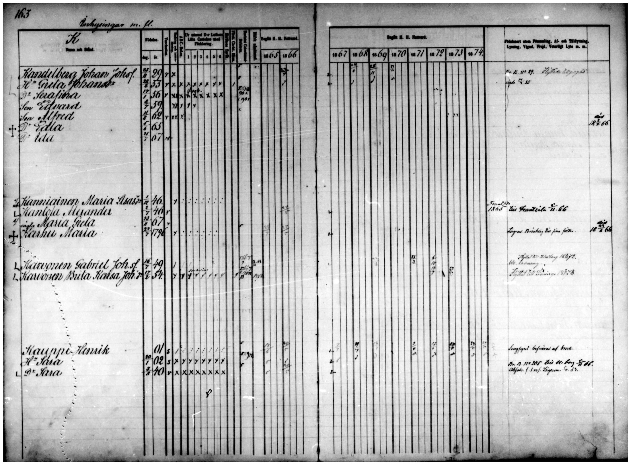 [ ../kirjat/Kirkonkirjat/temmes/rippikirja_1865-1874_mko9-17/kuvat/141.jpg ]