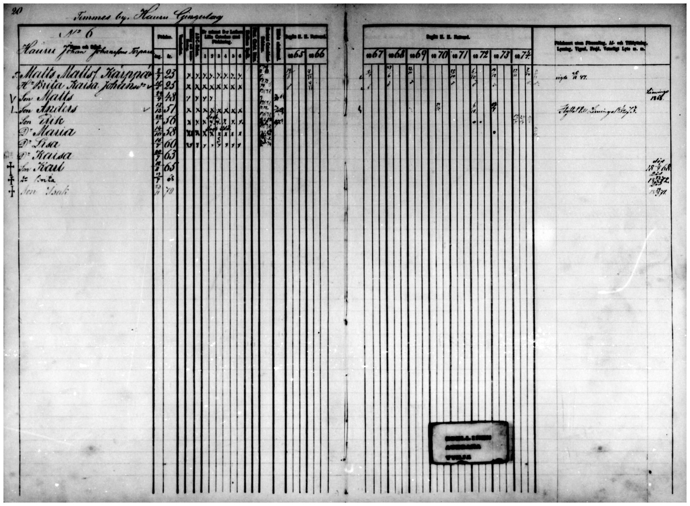[ ../kirjat/Kirkonkirjat/temmes/rippikirja_1865-1874_mko9-17/kuvat/16.jpg ]