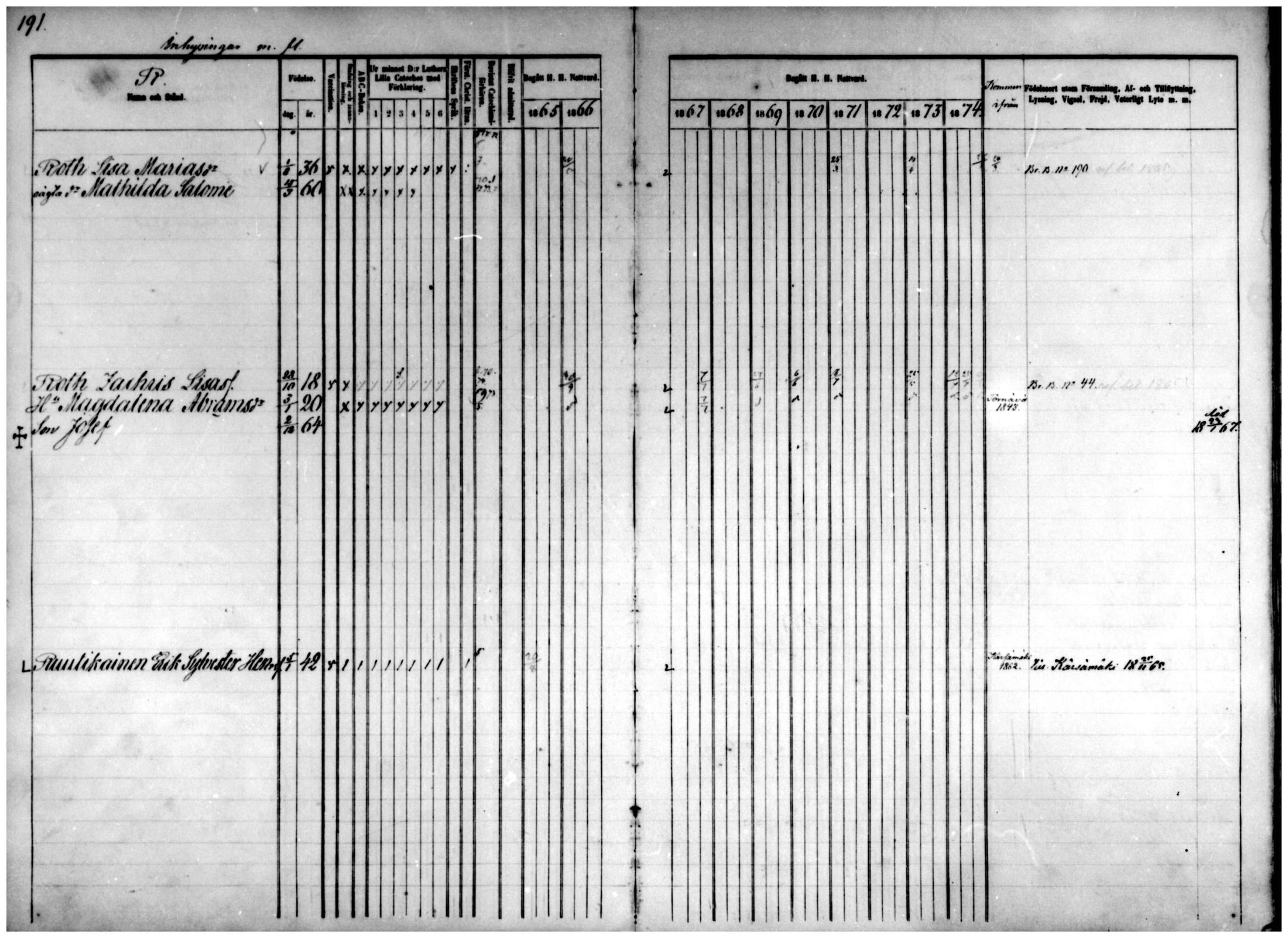 [ ../kirjat/Kirkonkirjat/temmes/rippikirja_1865-1874_mko9-17/kuvat/168.jpg ]