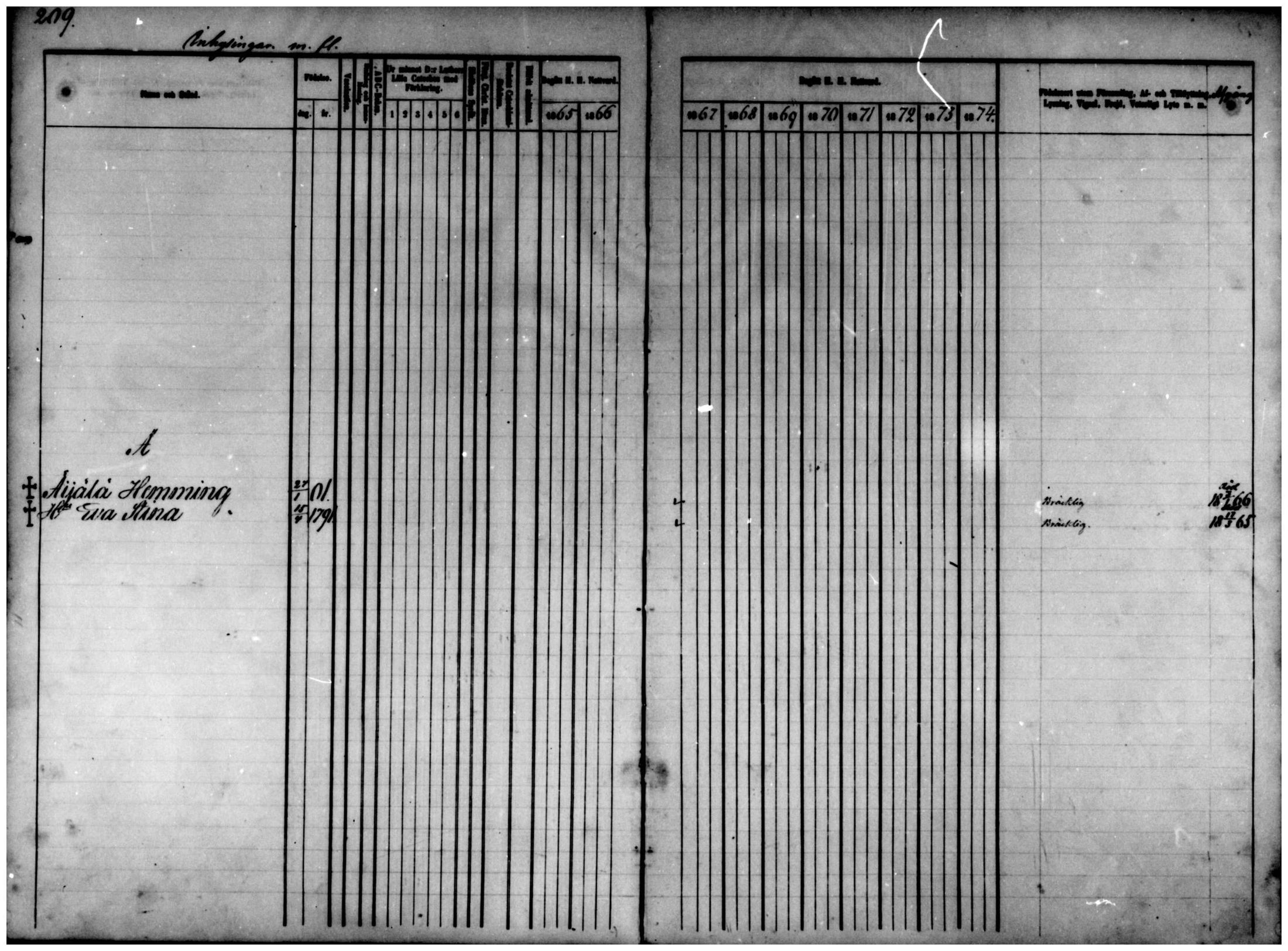 [ ../kirjat/Kirkonkirjat/temmes/rippikirja_1865-1874_mko9-17/kuvat/183.jpg ]