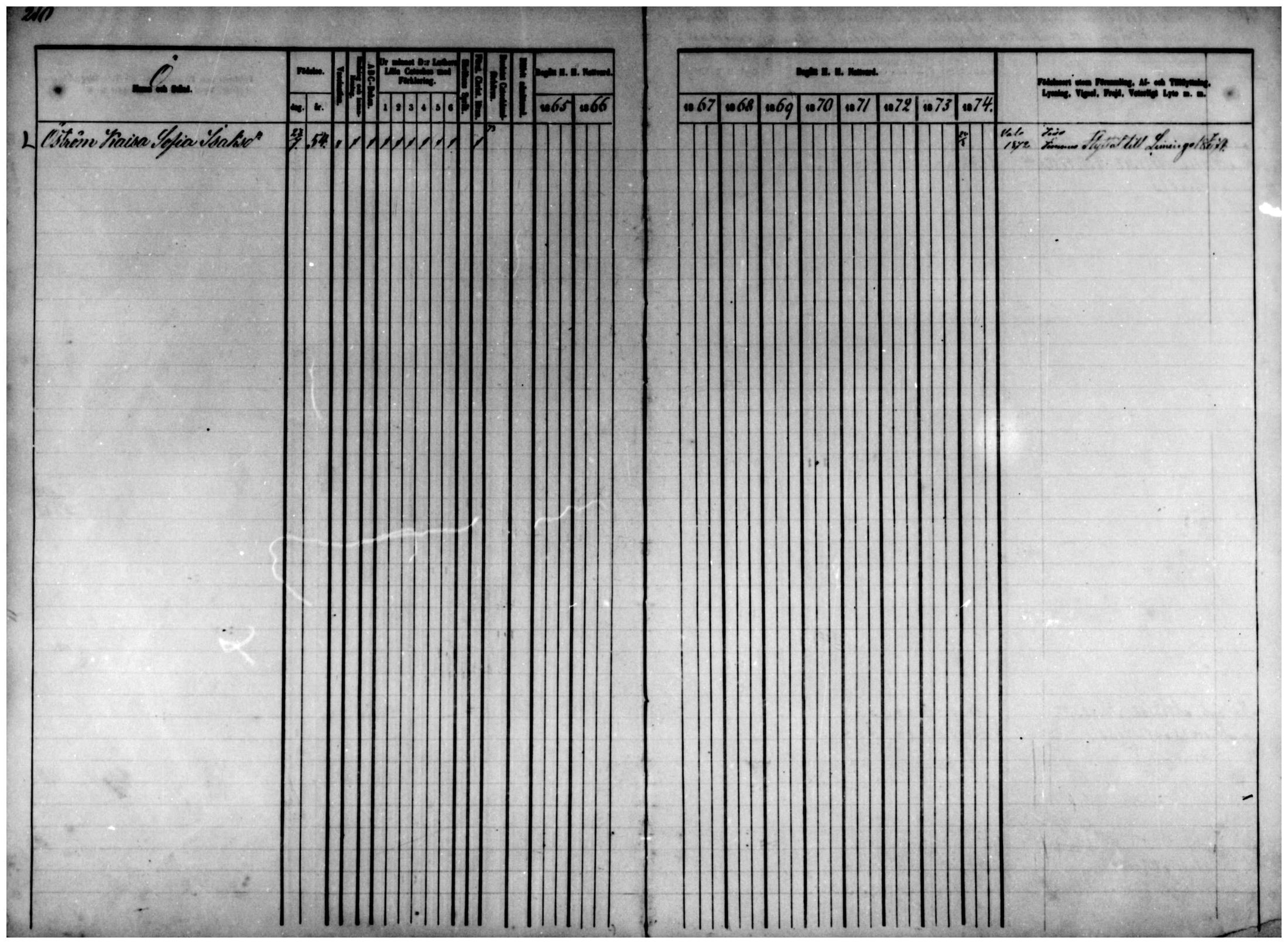 [ ../kirjat/Kirkonkirjat/temmes/rippikirja_1865-1874_mko9-17/kuvat/184.jpg ]