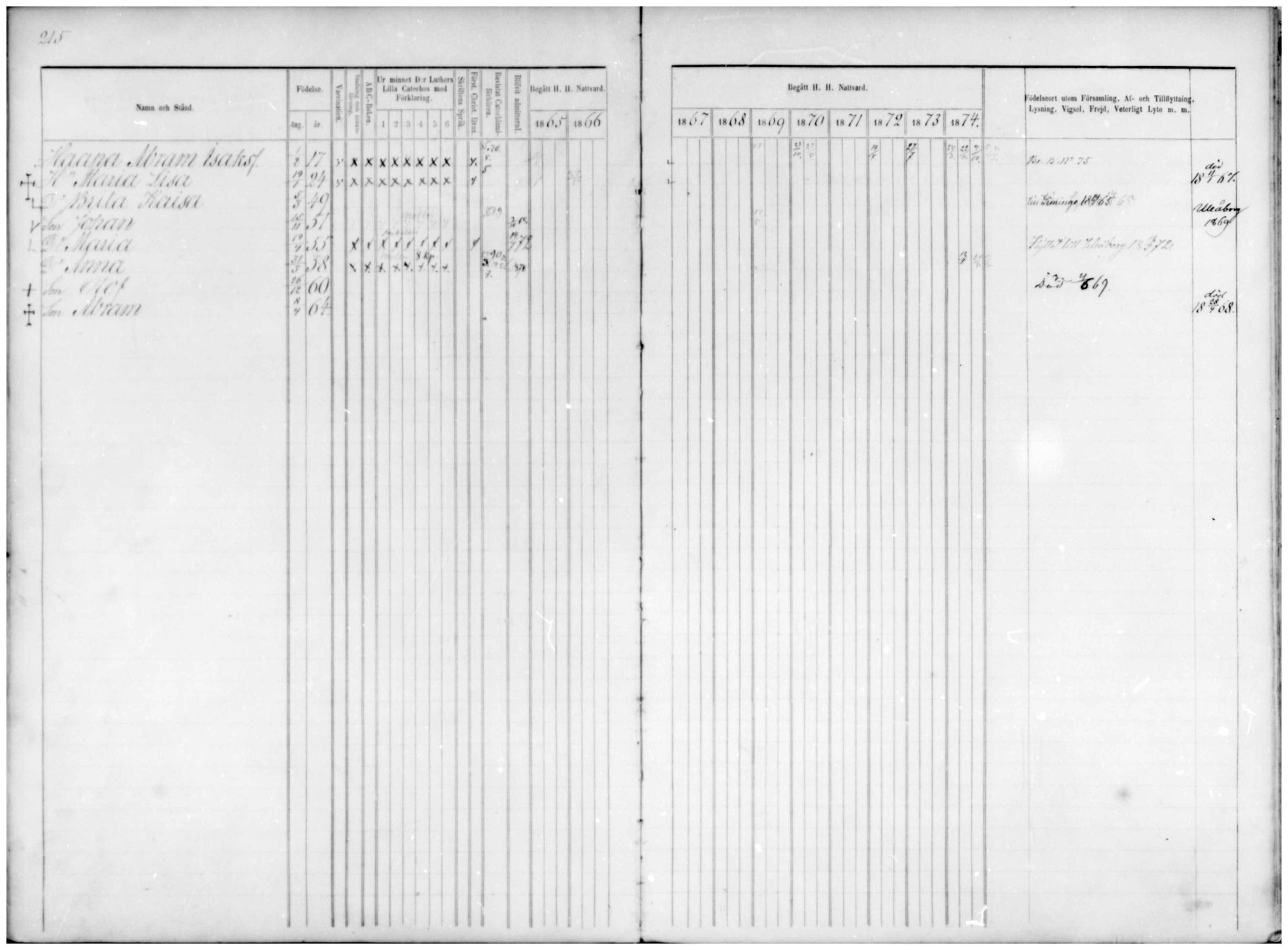 [ ../kirjat/Kirkonkirjat/temmes/rippikirja_1865-1874_mko9-17/kuvat/189.jpg ]