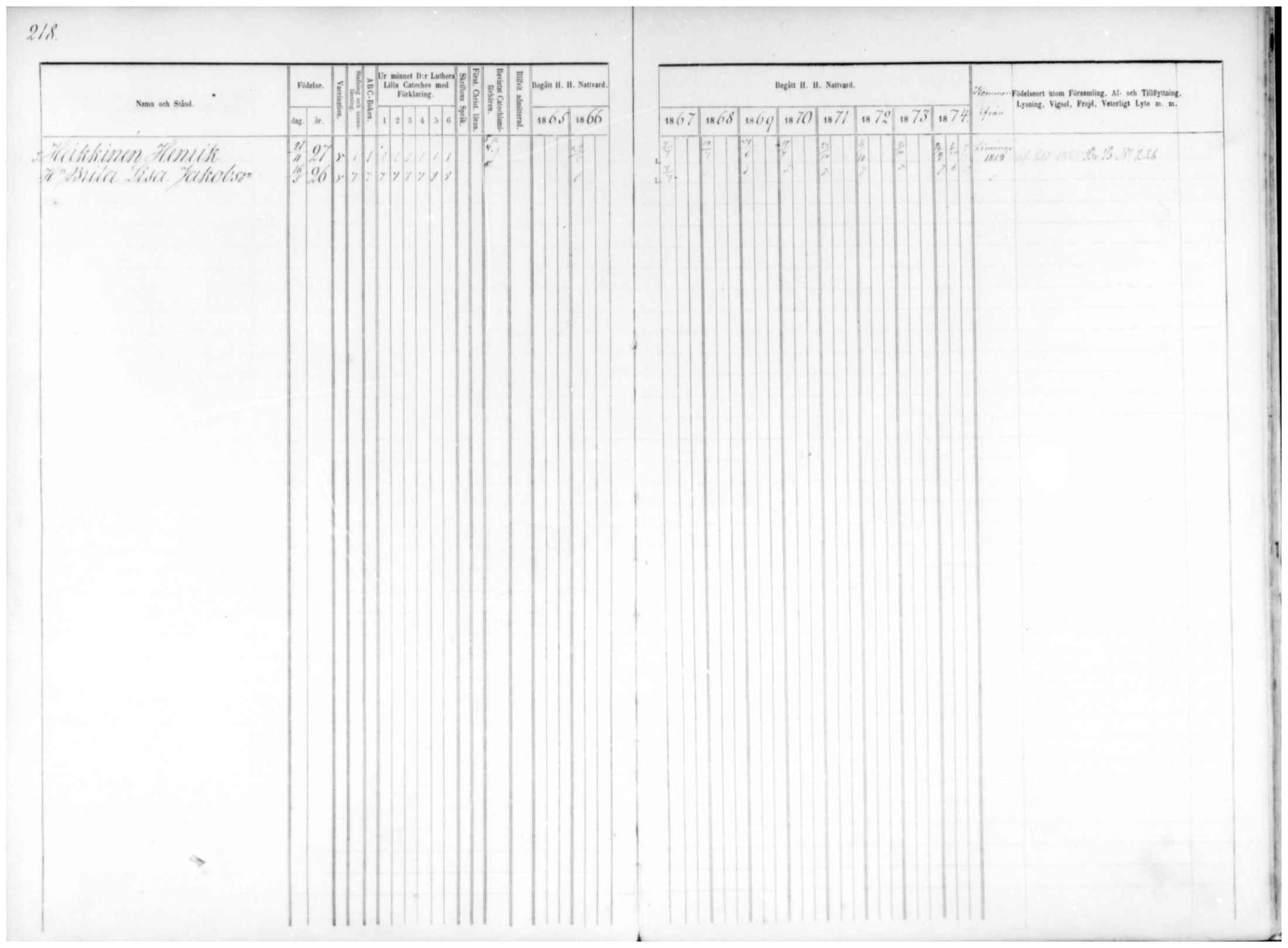 [ ../kirjat/Kirkonkirjat/temmes/rippikirja_1865-1874_mko9-17/kuvat/192.jpg ]