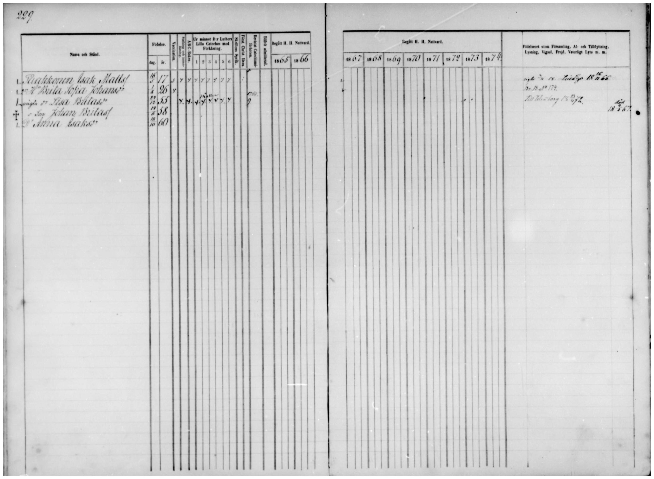 [ ../kirjat/Kirkonkirjat/temmes/rippikirja_1865-1874_mko9-17/kuvat/203.jpg ]