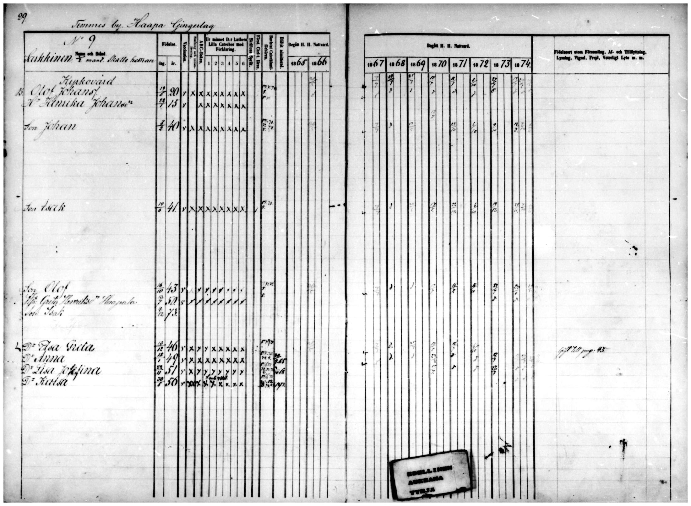 [ ../kirjat/Kirkonkirjat/temmes/rippikirja_1865-1874_mko9-17/kuvat/24.jpg ]
