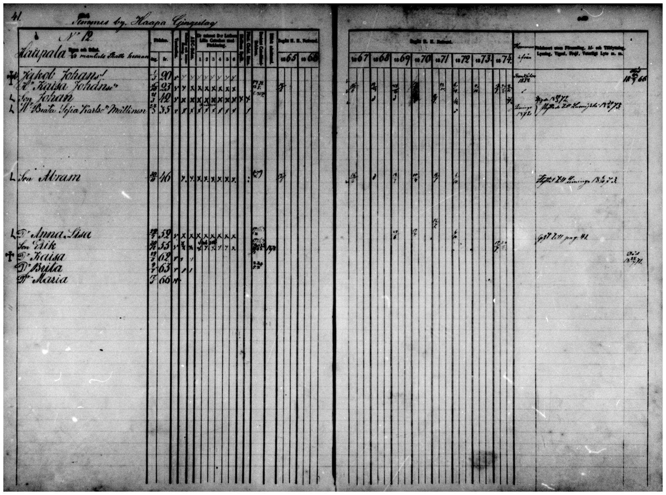 [ ../kirjat/Kirkonkirjat/temmes/rippikirja_1865-1874_mko9-17/kuvat/34.jpg ]