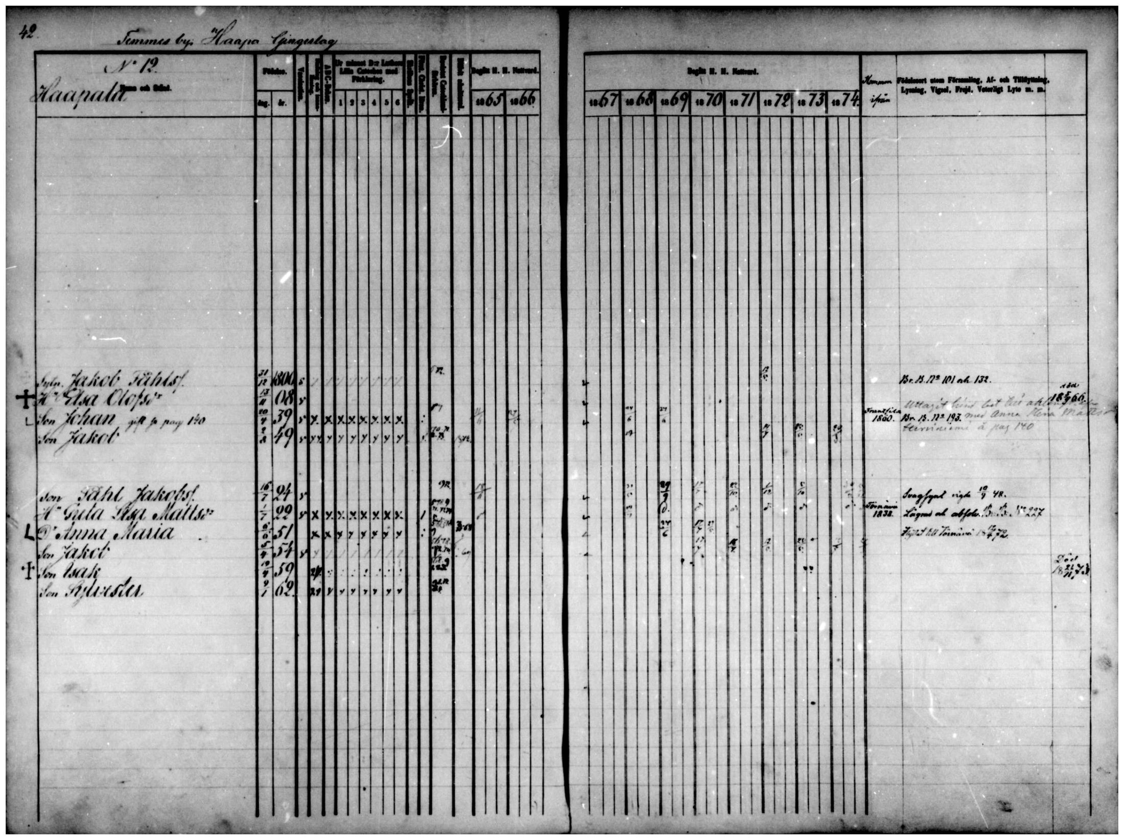[ ../kirjat/Kirkonkirjat/temmes/rippikirja_1865-1874_mko9-17/kuvat/35.jpg ]