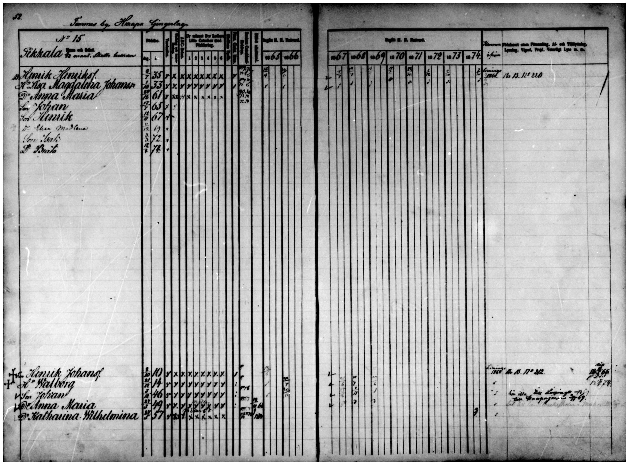 [ ../kirjat/Kirkonkirjat/temmes/rippikirja_1865-1874_mko9-17/kuvat/44.jpg ]