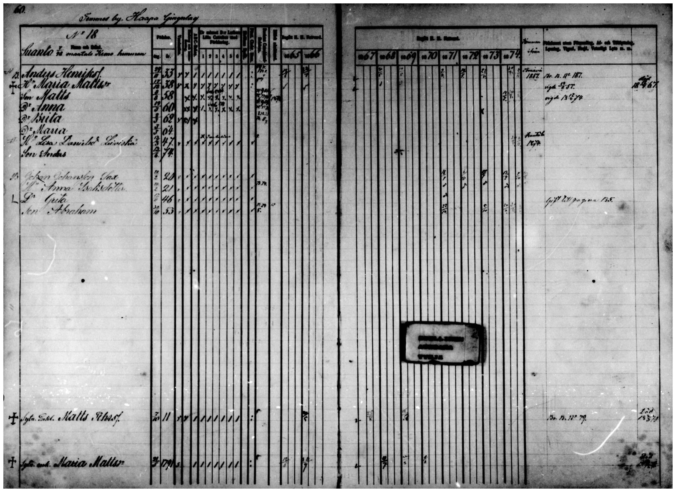 [ ../kirjat/Kirkonkirjat/temmes/rippikirja_1865-1874_mko9-17/kuvat/51.jpg ]