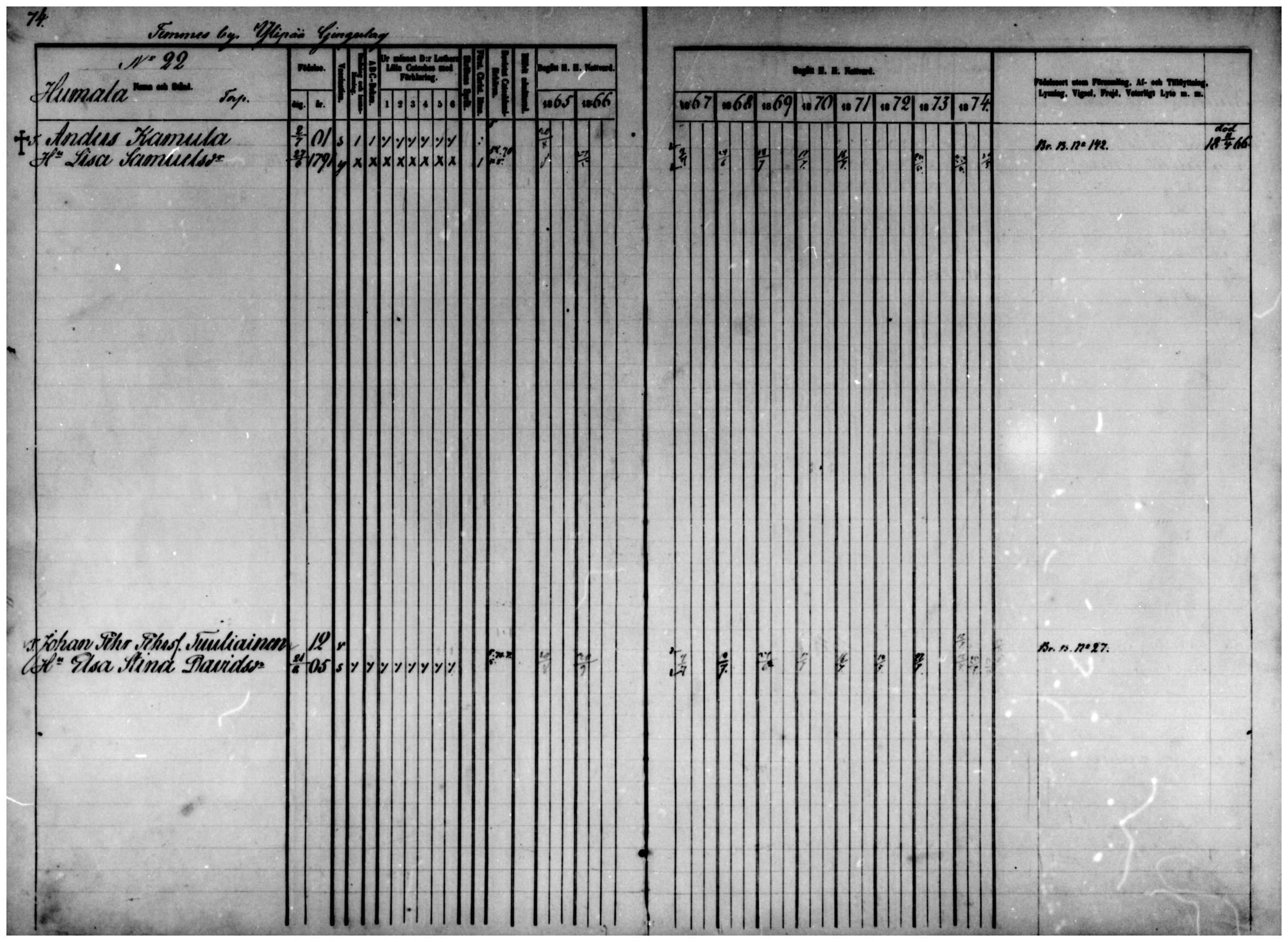 [ ../kirjat/Kirkonkirjat/temmes/rippikirja_1865-1874_mko9-17/kuvat/63.jpg ]