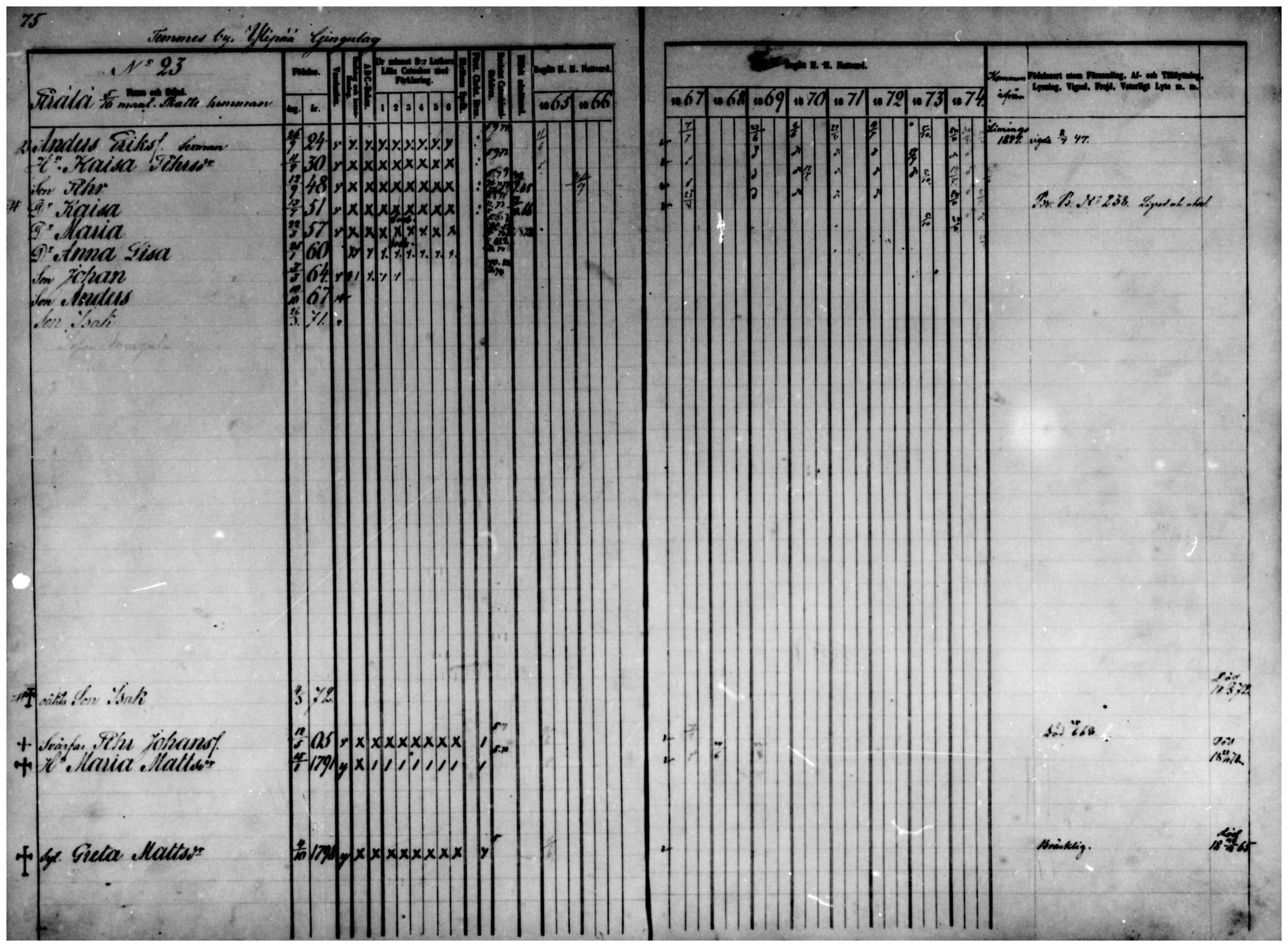 [ ../kirjat/Kirkonkirjat/temmes/rippikirja_1865-1874_mko9-17/kuvat/64.jpg ]