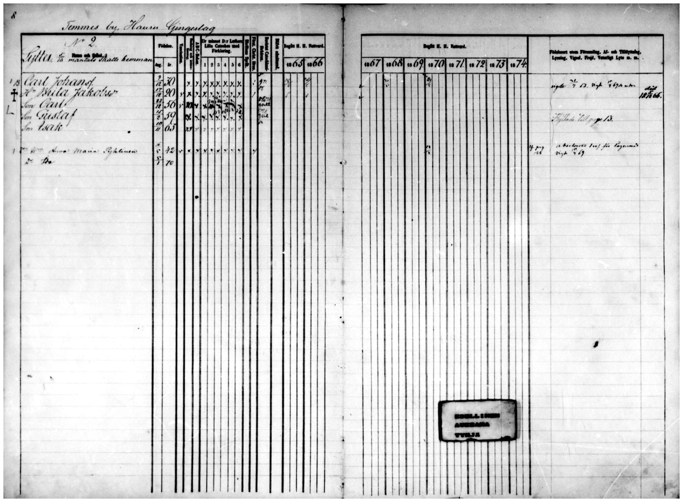 [ ../kirjat/Kirkonkirjat/temmes/rippikirja_1865-1874_mko9-17/kuvat/7.jpg ]