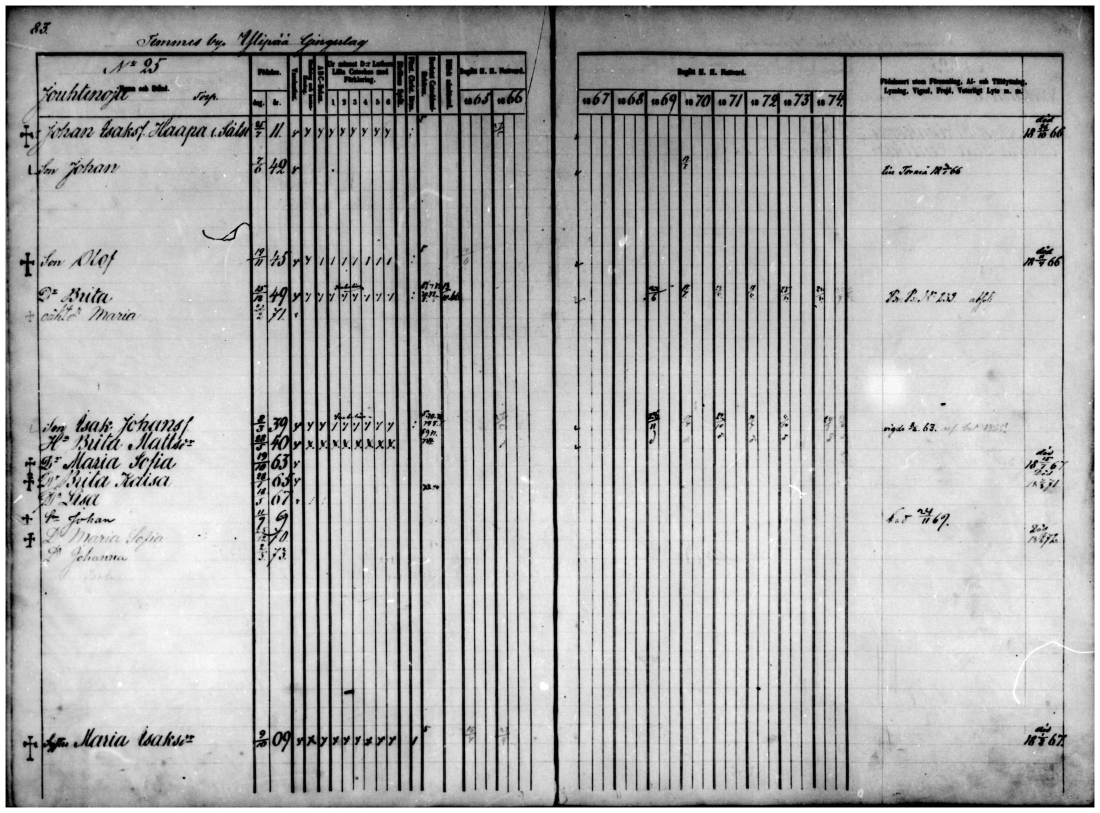 [ ../kirjat/Kirkonkirjat/temmes/rippikirja_1865-1874_mko9-17/kuvat/73.jpg ]