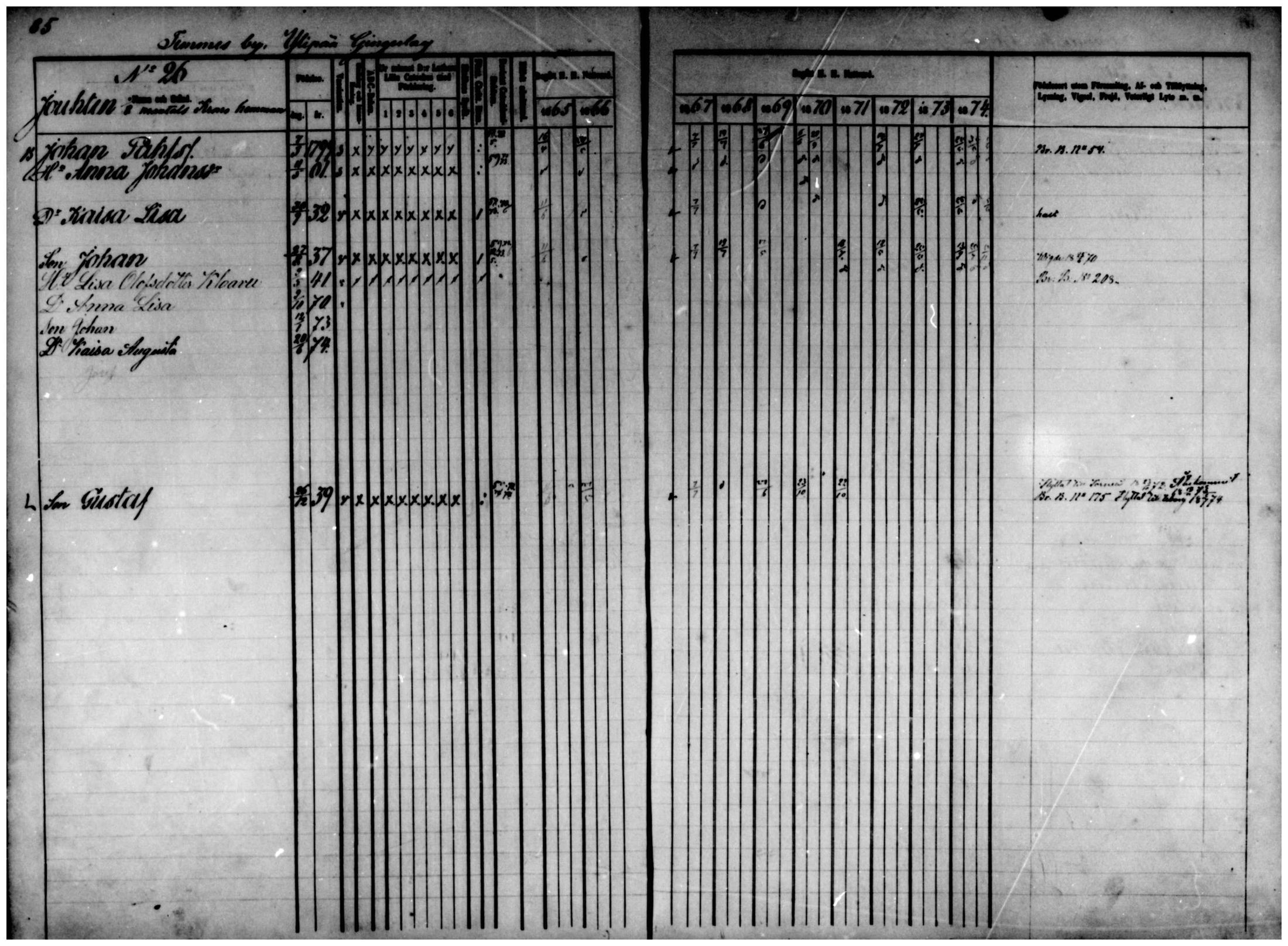 [ ../kirjat/Kirkonkirjat/temmes/rippikirja_1865-1874_mko9-17/kuvat/75.jpg ]