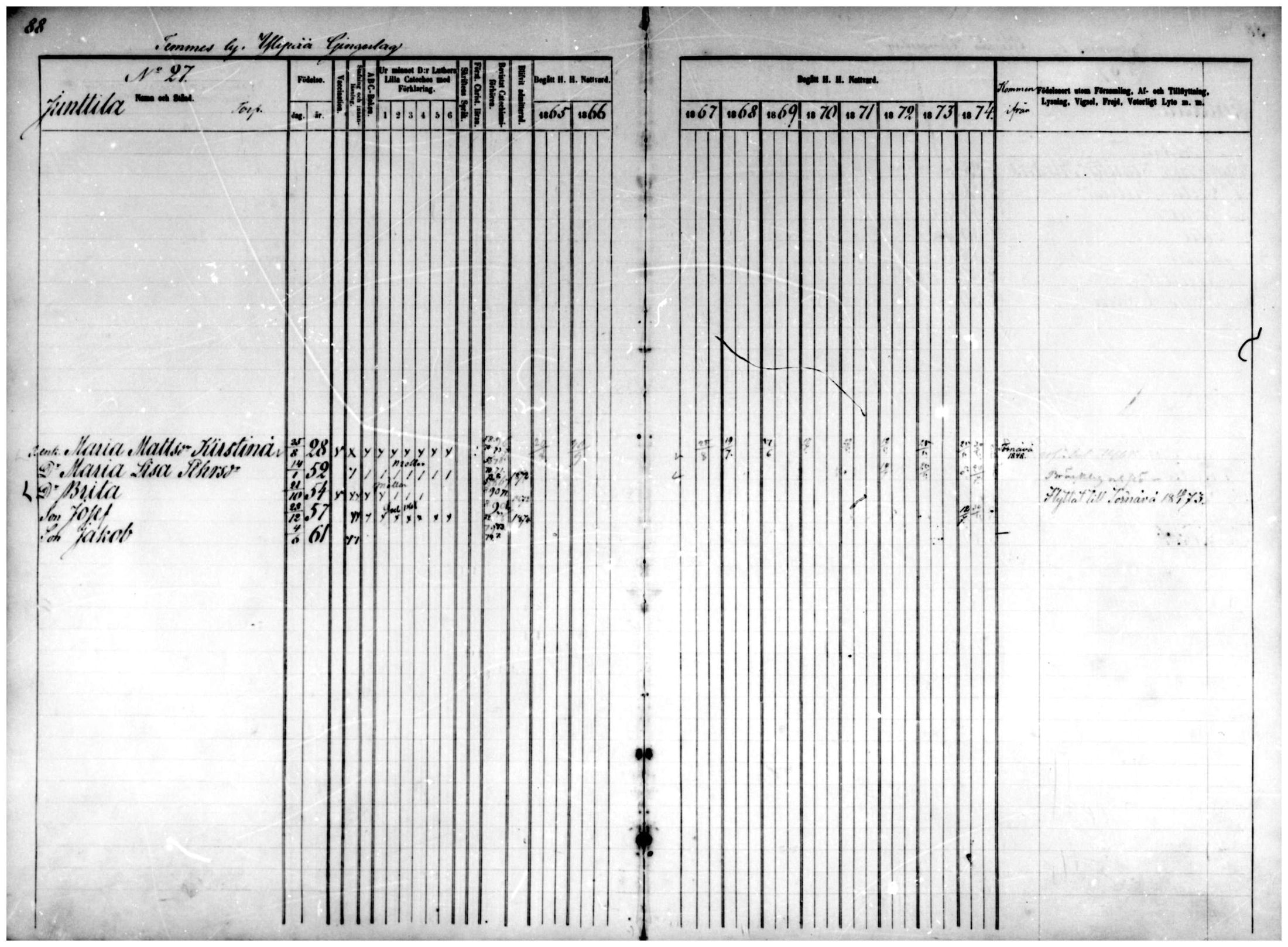 [ ../kirjat/Kirkonkirjat/temmes/rippikirja_1865-1874_mko9-17/kuvat/78.jpg ]