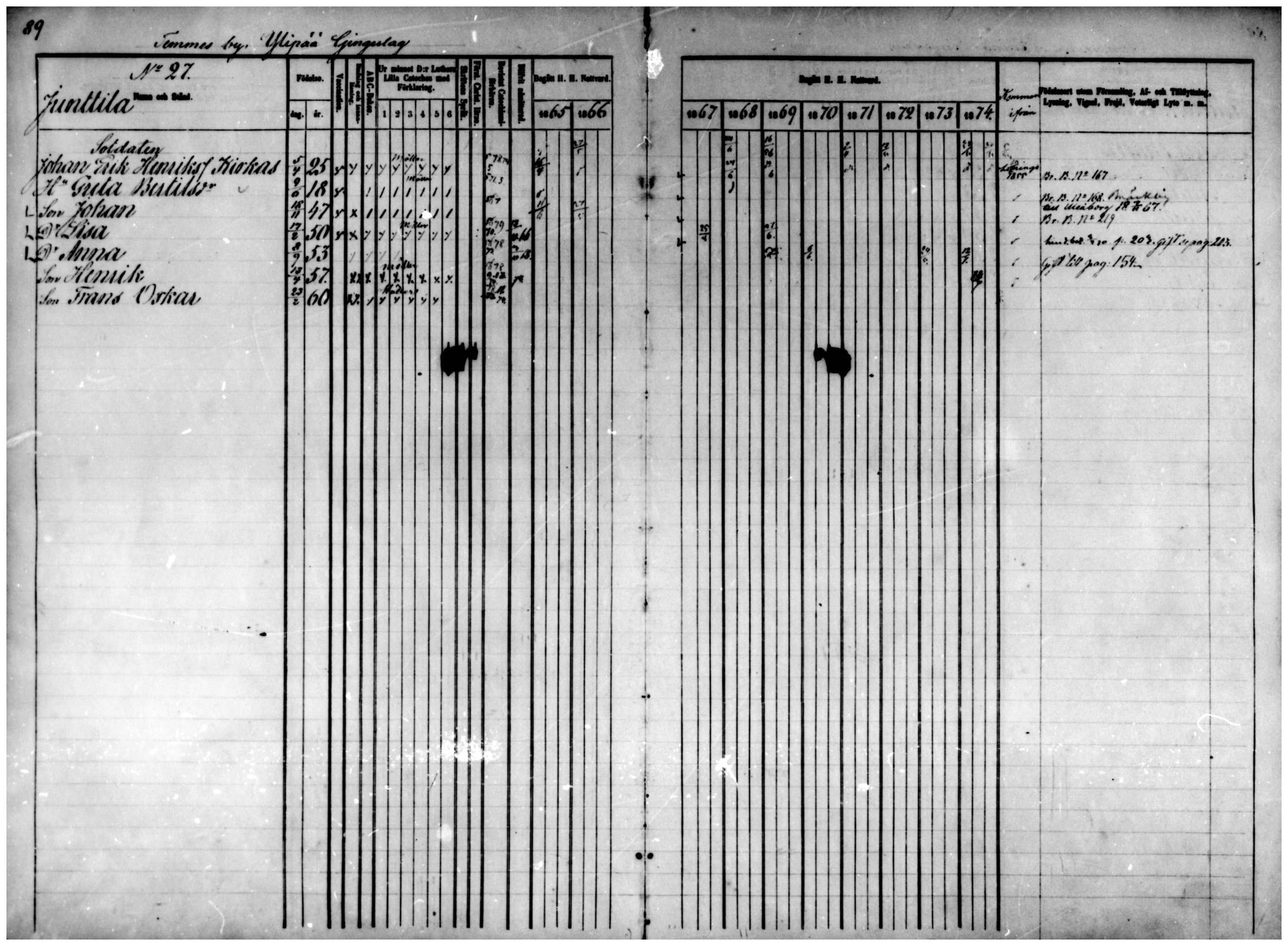[ ../kirjat/Kirkonkirjat/temmes/rippikirja_1865-1874_mko9-17/kuvat/79.jpg ]