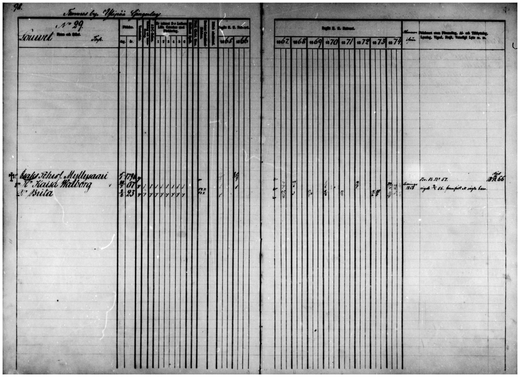 [ ../kirjat/Kirkonkirjat/temmes/rippikirja_1865-1874_mko9-17/kuvat/87.jpg ]