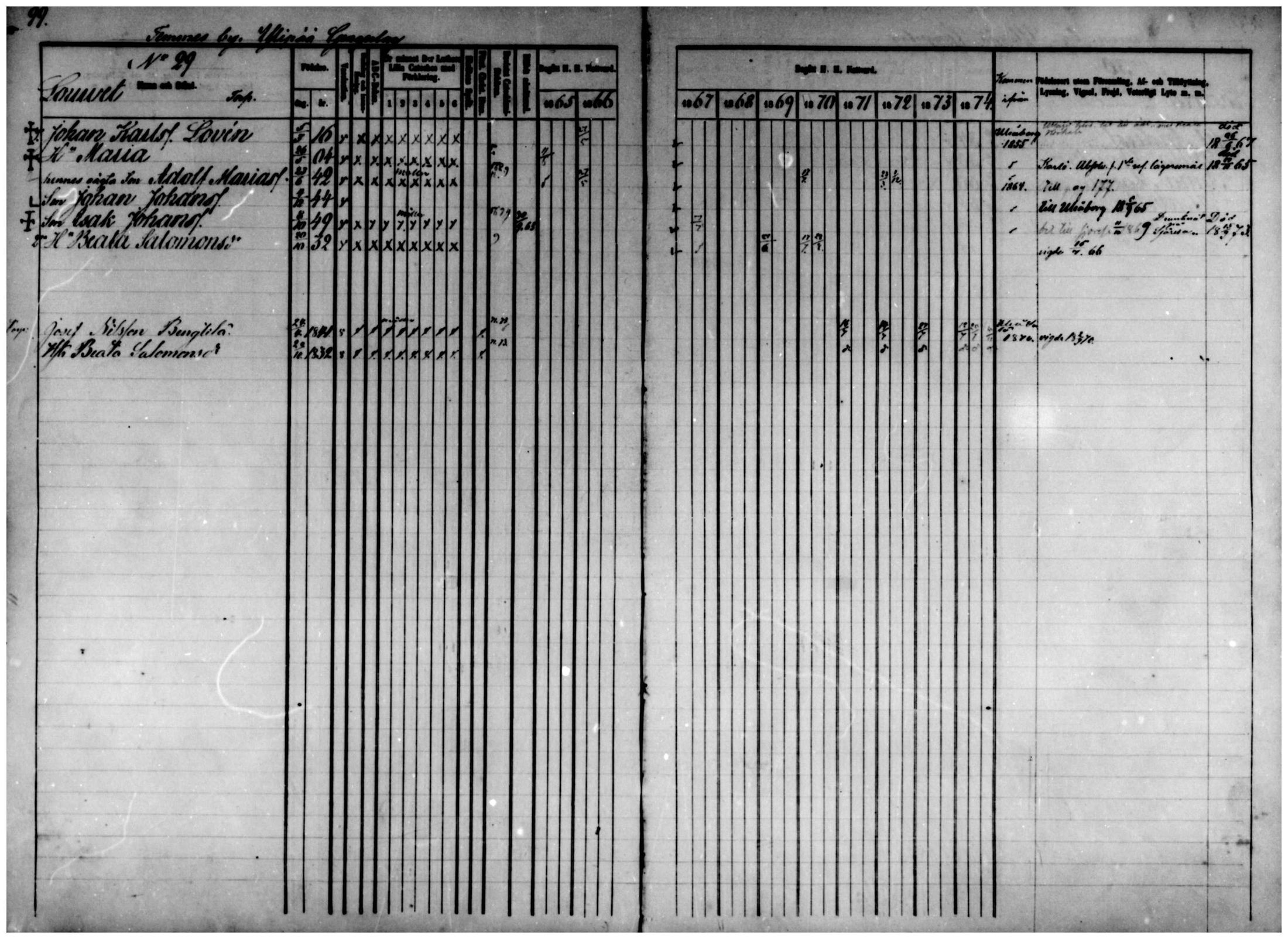 [ ../kirjat/Kirkonkirjat/temmes/rippikirja_1865-1874_mko9-17/kuvat/88.jpg ]
