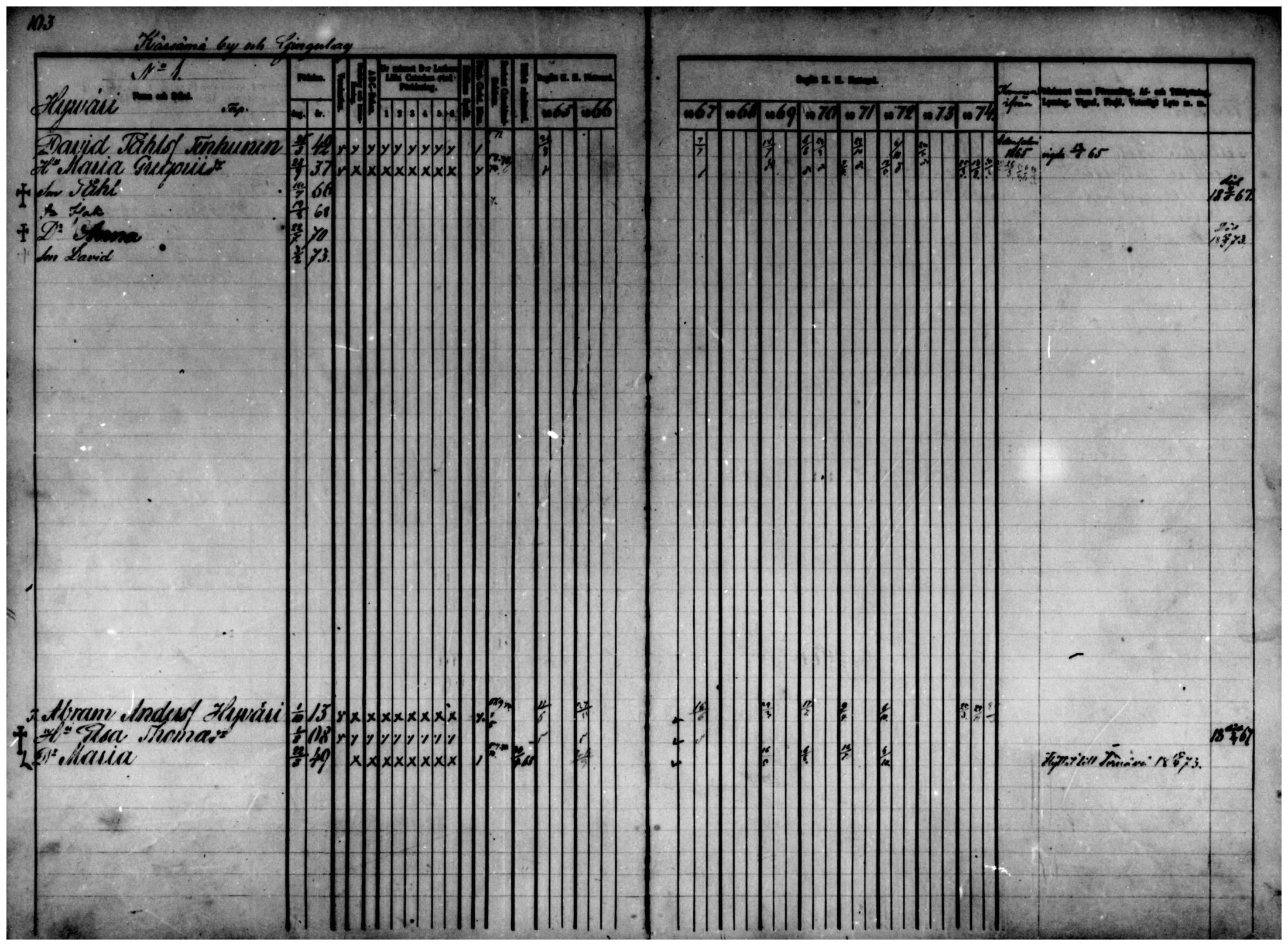 [ ../kirjat/Kirkonkirjat/temmes/rippikirja_1865-1874_mko9-17/kuvat/91.jpg ]