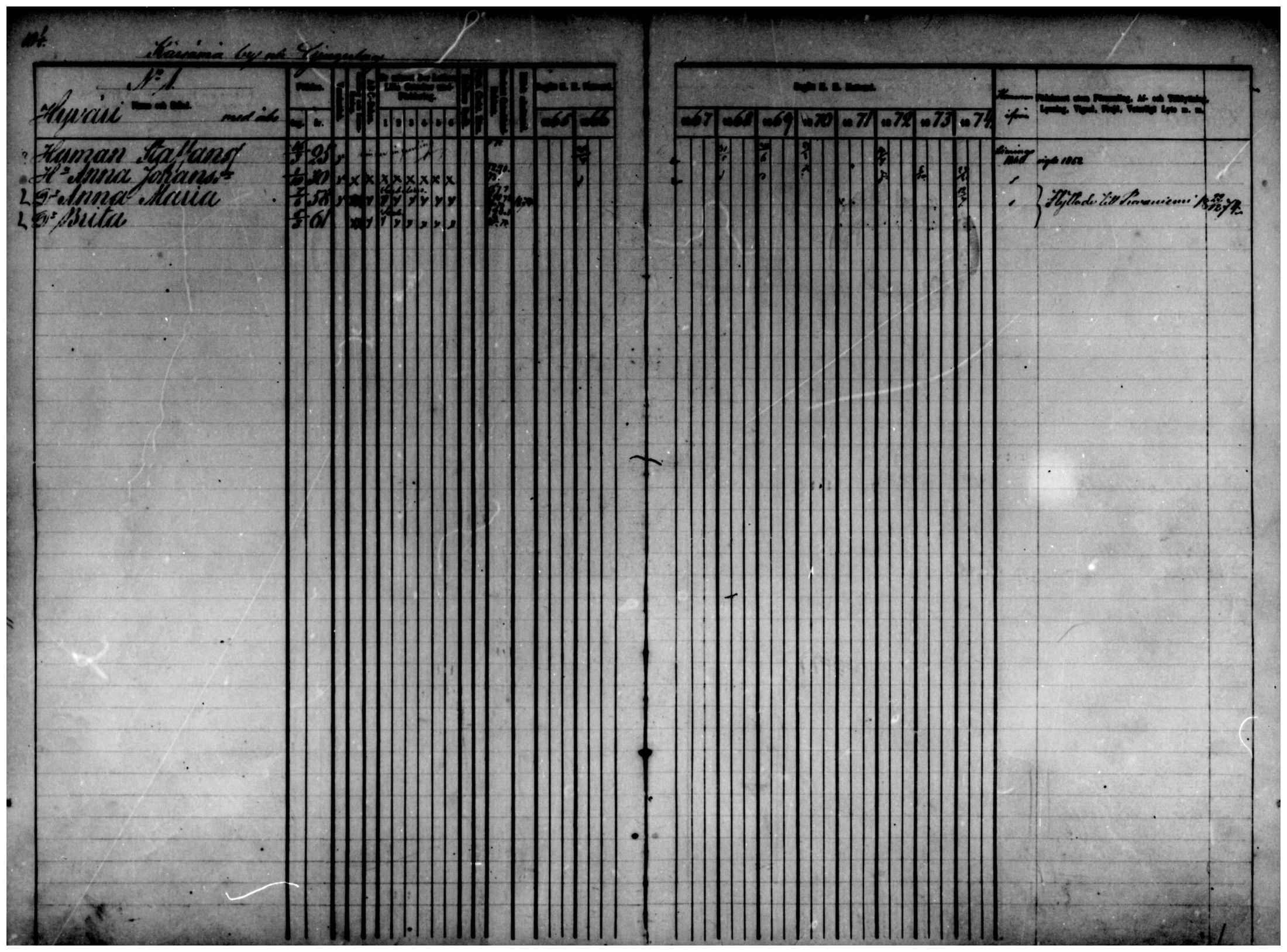 [ ../kirjat/Kirkonkirjat/temmes/rippikirja_1865-1874_mko9-17/kuvat/92.jpg ]