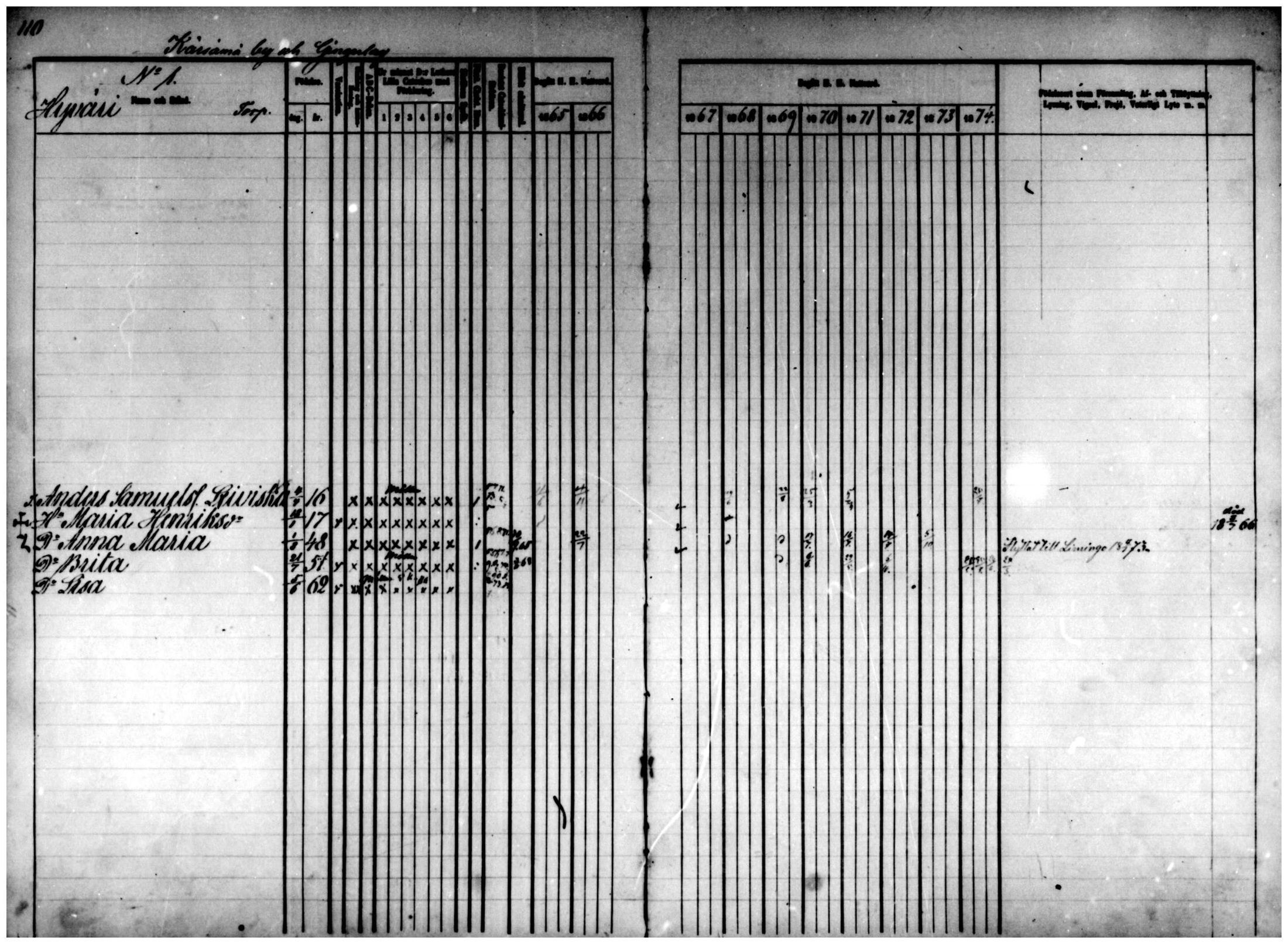 [ ../kirjat/Kirkonkirjat/temmes/rippikirja_1865-1874_mko9-17/kuvat/98.jpg ]