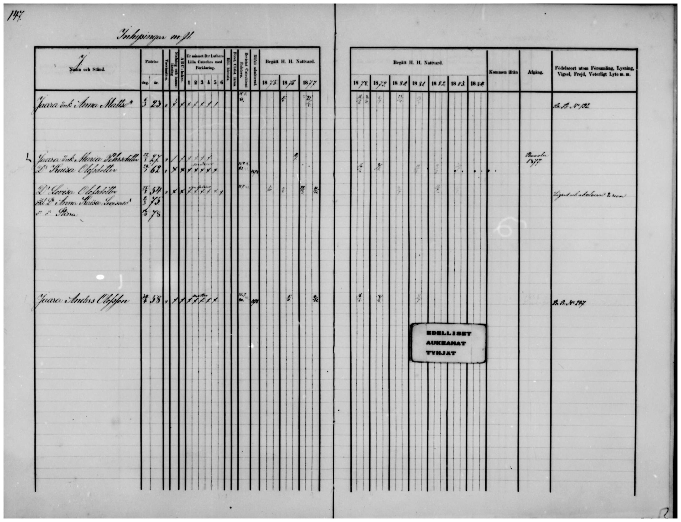 [ ../kirjat/Kirkonkirjat/temmes/rippikirja_1875-1884_mko18-25/kuvat/110.jpg ]
