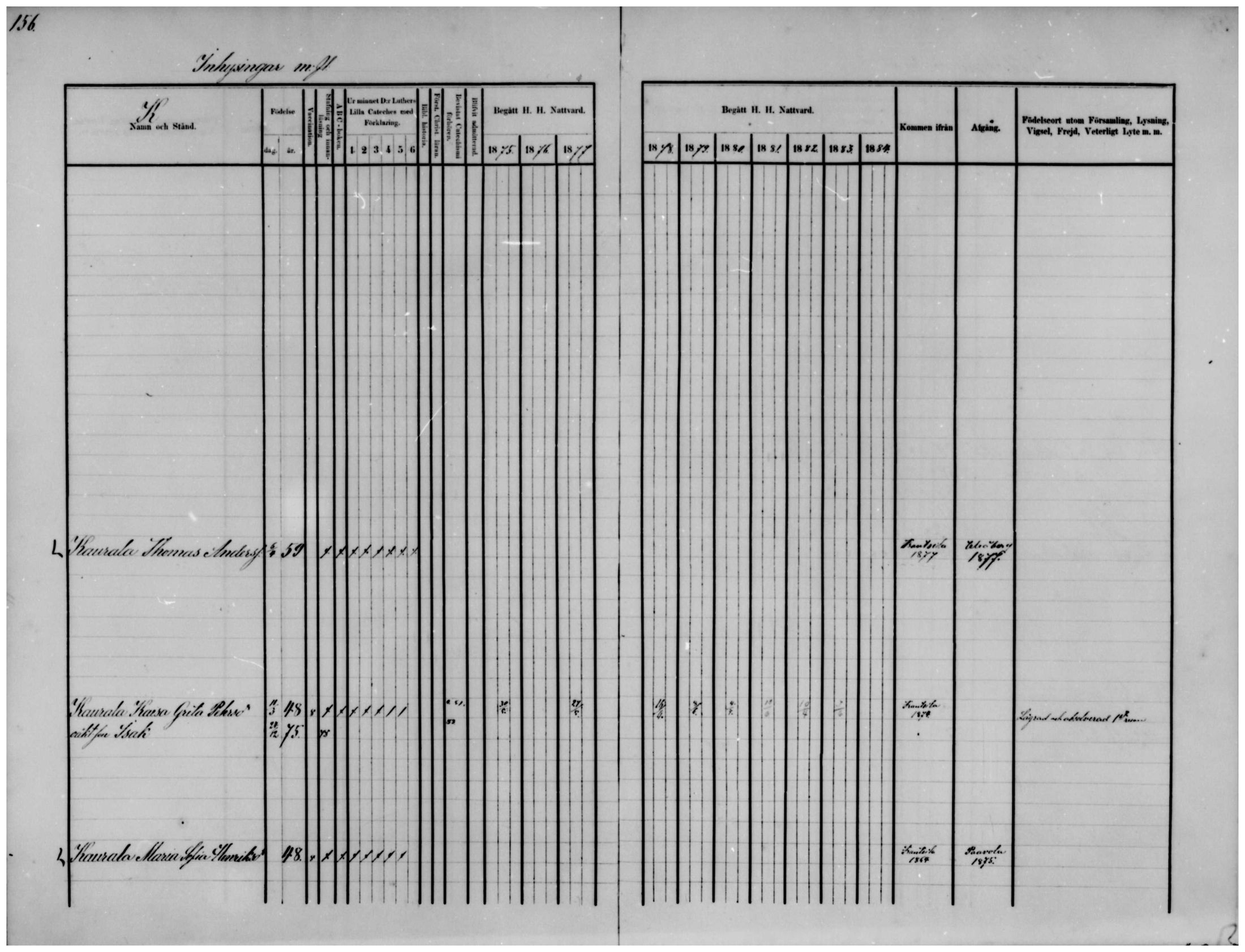 [ ../kirjat/Kirkonkirjat/temmes/rippikirja_1875-1884_mko18-25/kuvat/118.jpg ]
