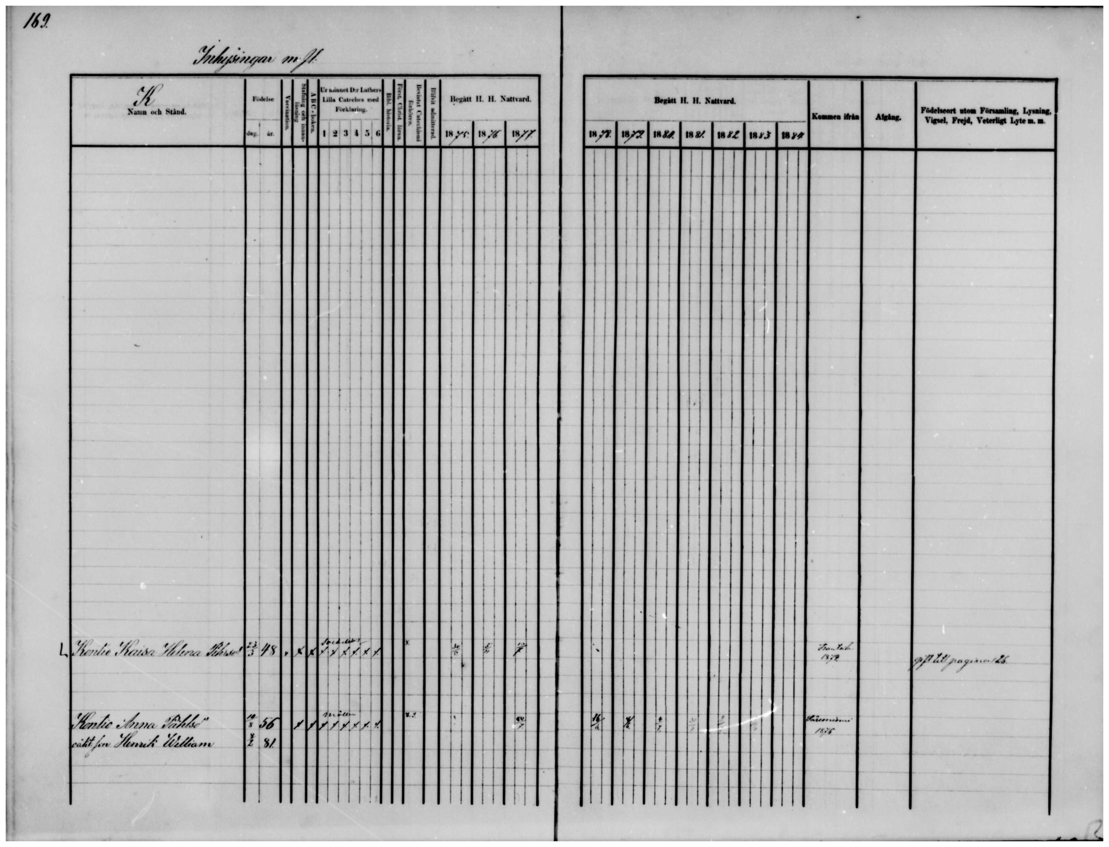 [ ../kirjat/Kirkonkirjat/temmes/rippikirja_1875-1884_mko18-25/kuvat/130.jpg ]
