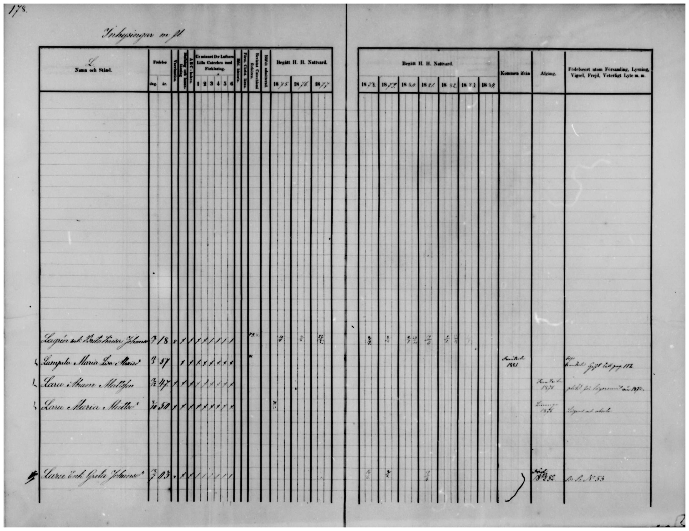 [ ../kirjat/Kirkonkirjat/temmes/rippikirja_1875-1884_mko18-25/kuvat/138.jpg ]