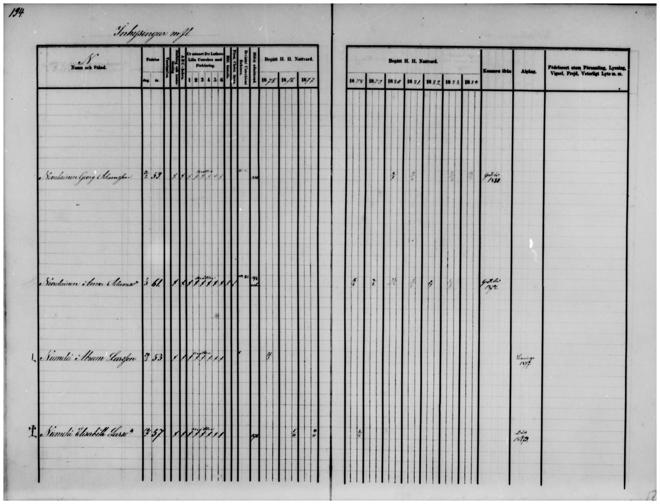 [ ../kirjat/Kirkonkirjat/temmes/rippikirja_1875-1884_mko18-25/kuvat/153.jpg ]