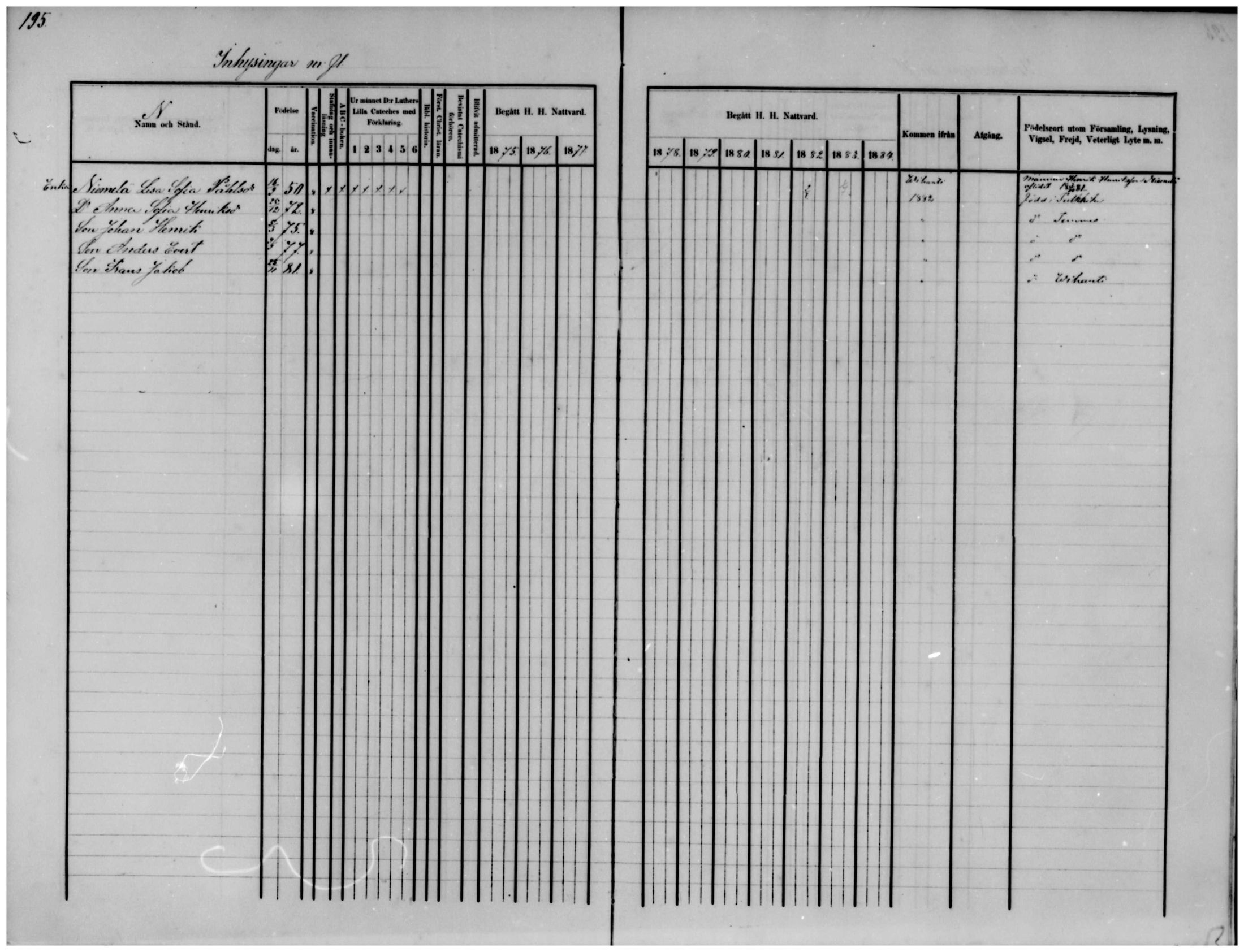 [ ../kirjat/Kirkonkirjat/temmes/rippikirja_1875-1884_mko18-25/kuvat/154.jpg ]