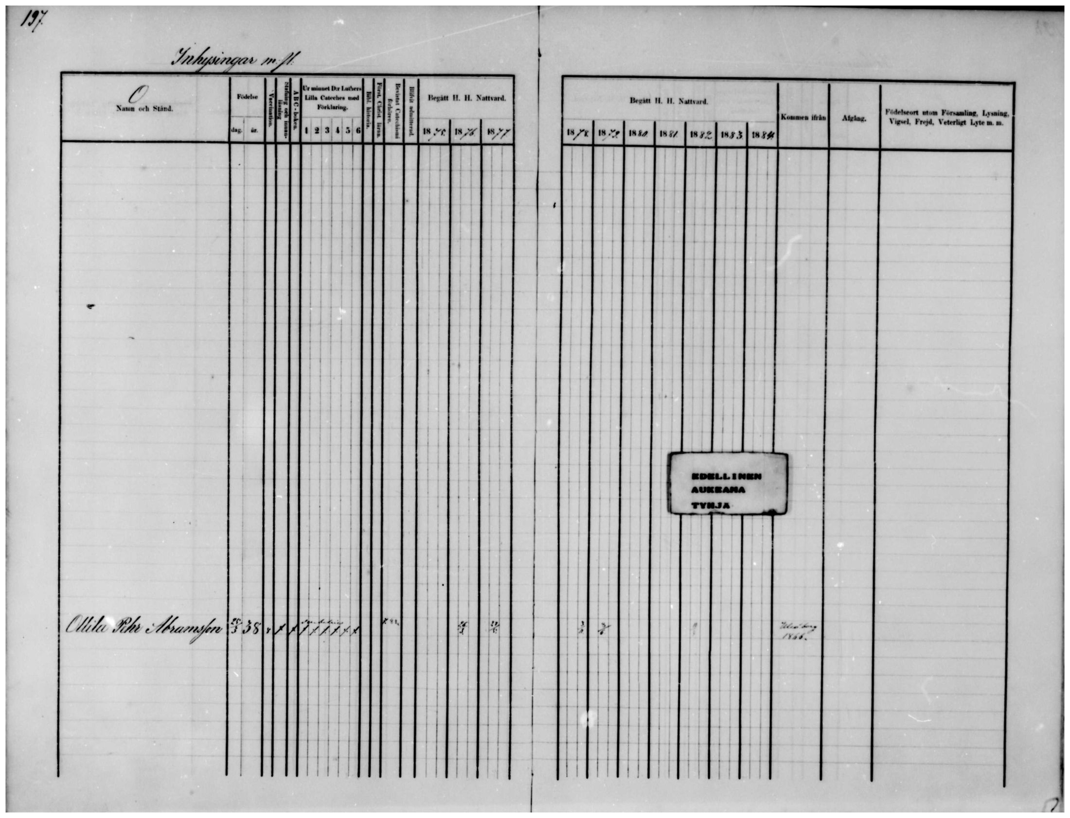 [ ../kirjat/Kirkonkirjat/temmes/rippikirja_1875-1884_mko18-25/kuvat/155.jpg ]