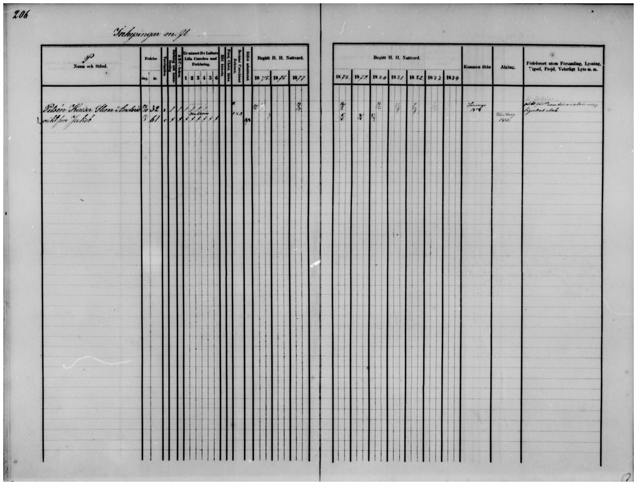 [ ../kirjat/Kirkonkirjat/temmes/rippikirja_1875-1884_mko18-25/kuvat/163.jpg ]