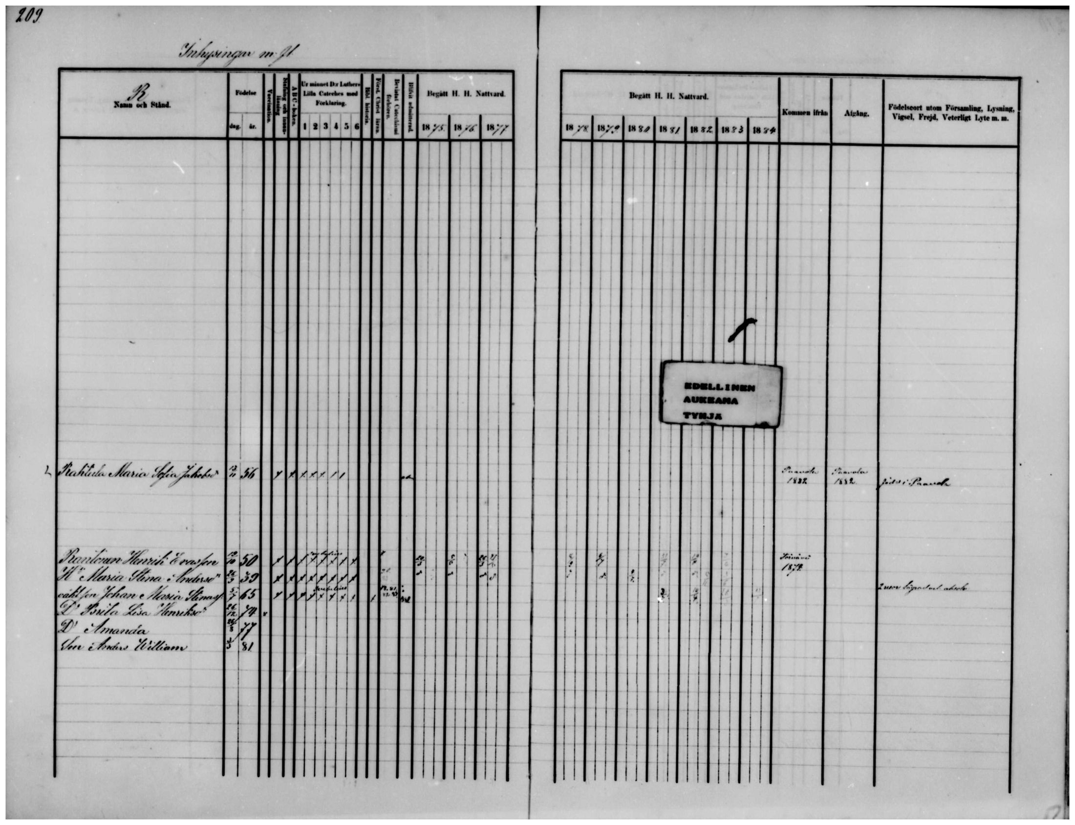 [ ../kirjat/Kirkonkirjat/temmes/rippikirja_1875-1884_mko18-25/kuvat/165.jpg ]