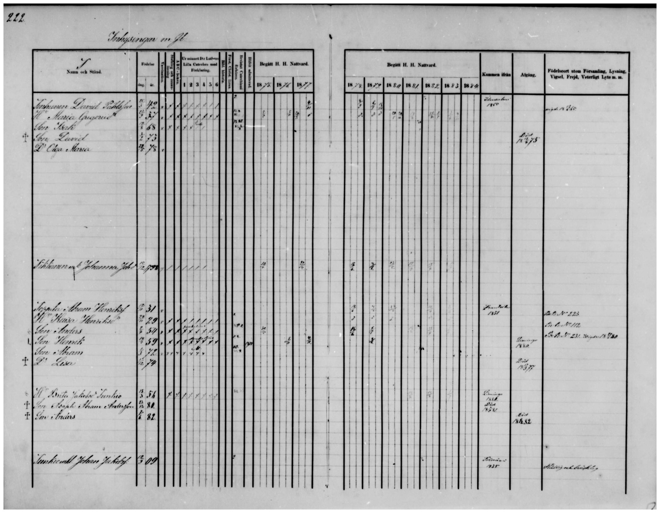 [ ../kirjat/Kirkonkirjat/temmes/rippikirja_1875-1884_mko18-25/kuvat/178.jpg ]