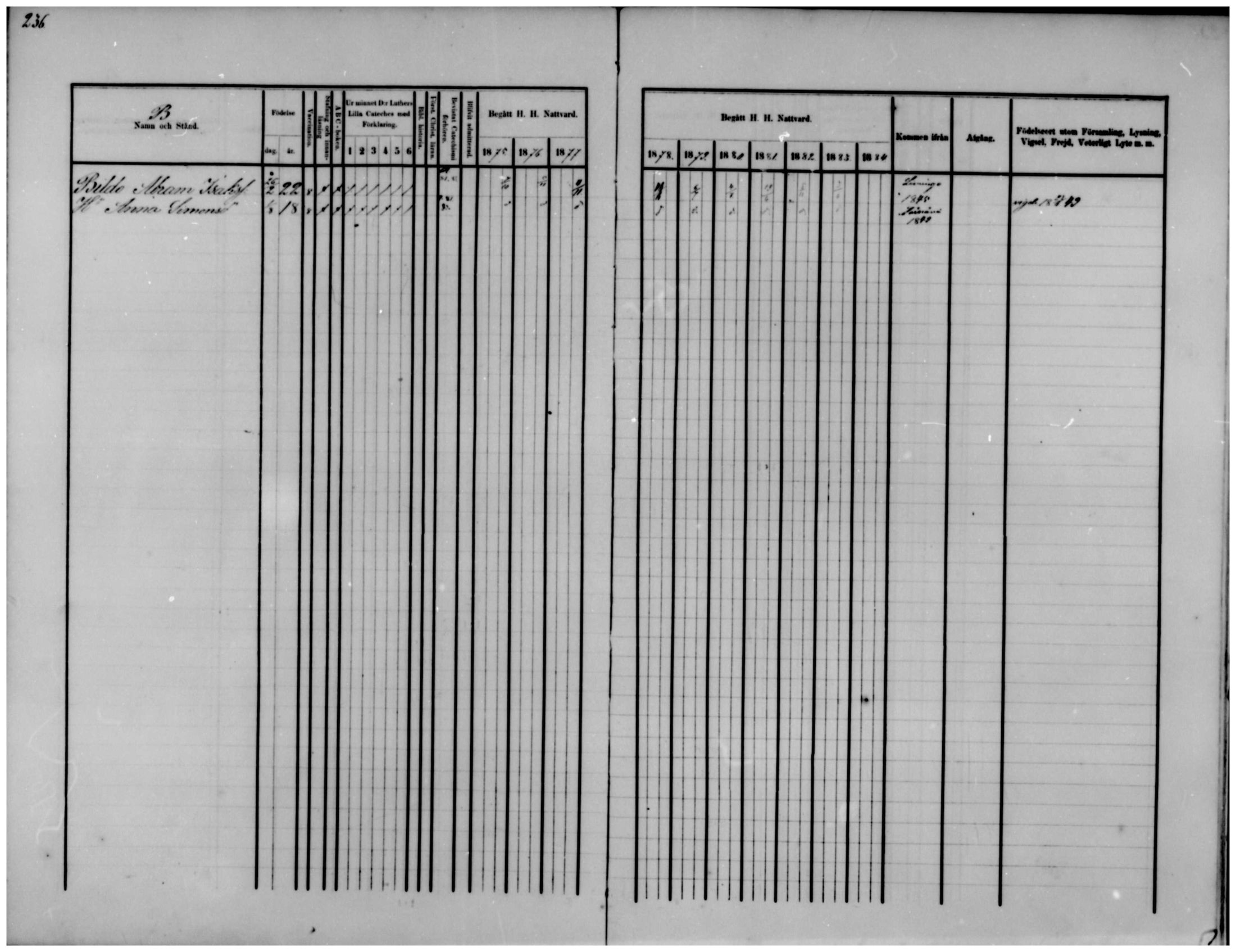 [ ../kirjat/Kirkonkirjat/temmes/rippikirja_1875-1884_mko18-25/kuvat/188.jpg ]