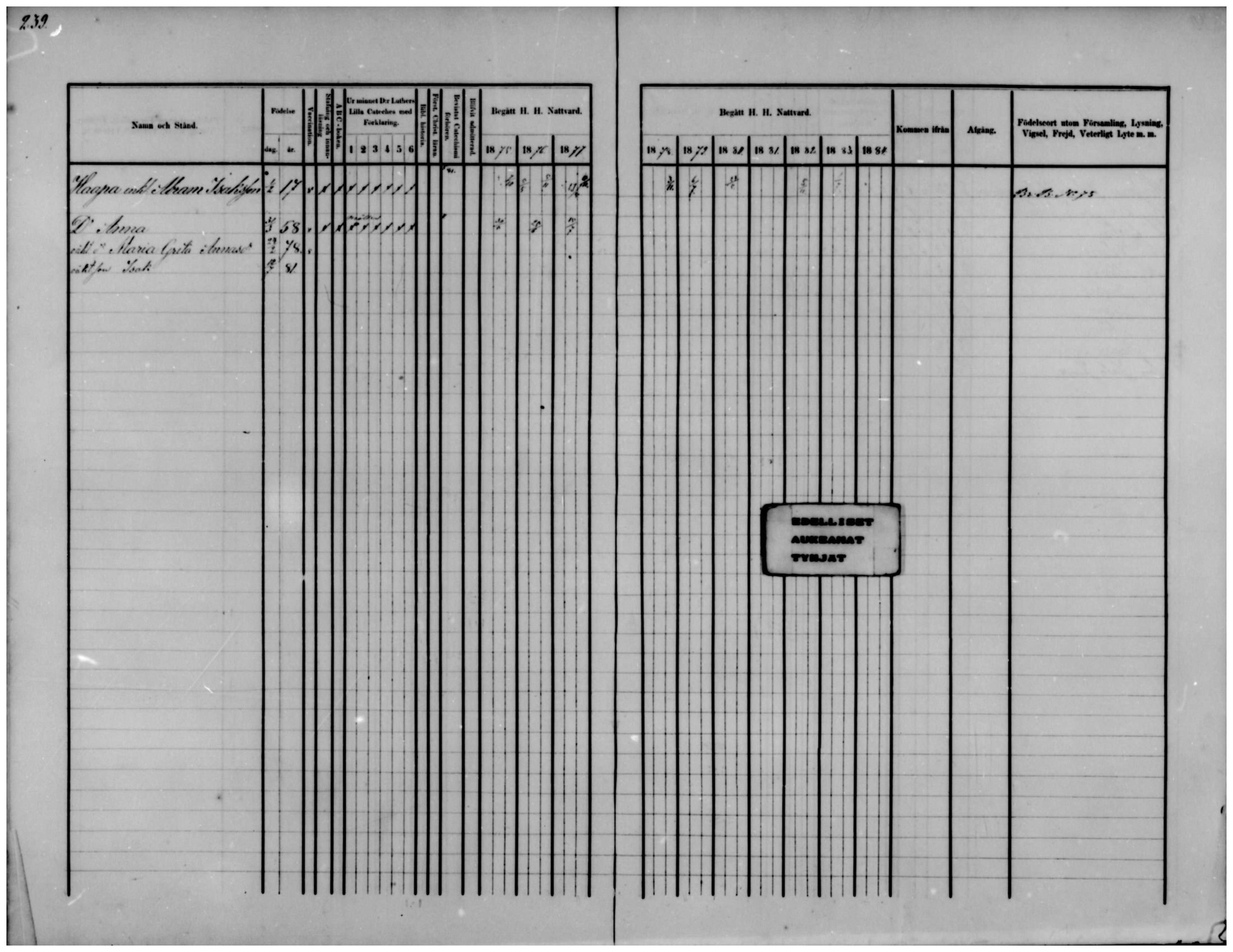 [ ../kirjat/Kirkonkirjat/temmes/rippikirja_1875-1884_mko18-25/kuvat/189.jpg ]