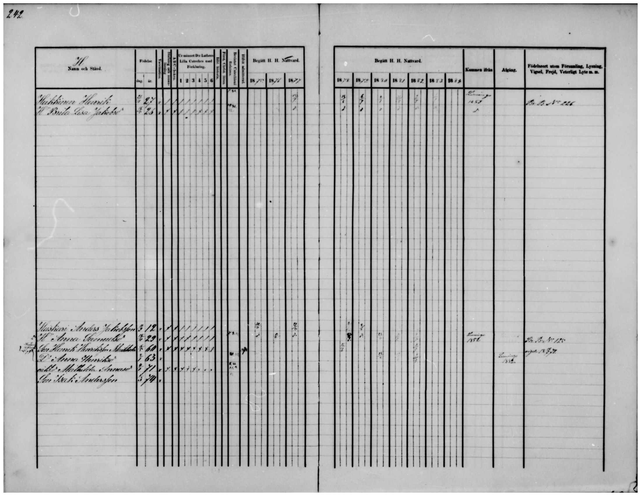 [ ../kirjat/Kirkonkirjat/temmes/rippikirja_1875-1884_mko18-25/kuvat/192.jpg ]