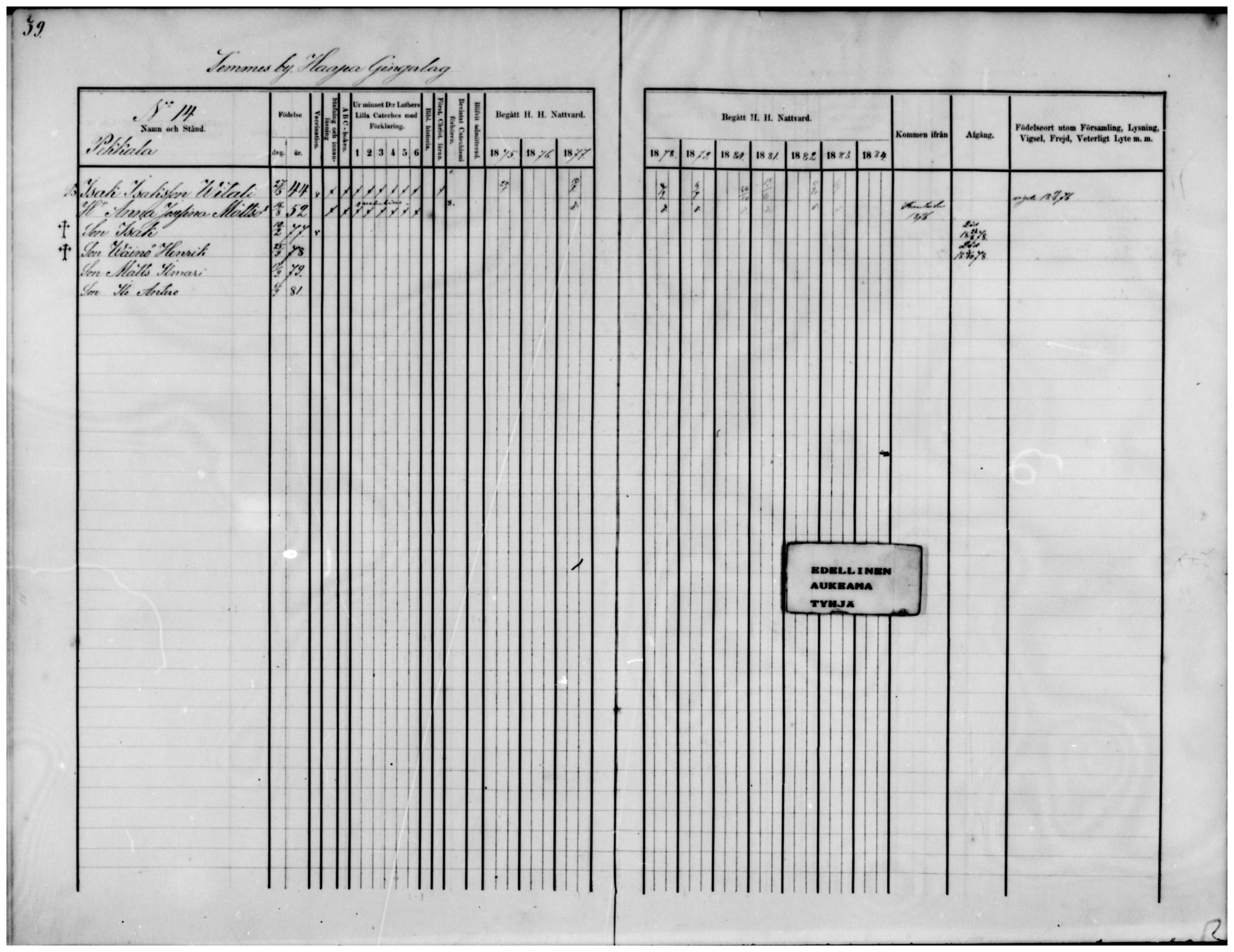 [ ../kirjat/Kirkonkirjat/temmes/rippikirja_1875-1884_mko18-25/kuvat/28.jpg ]