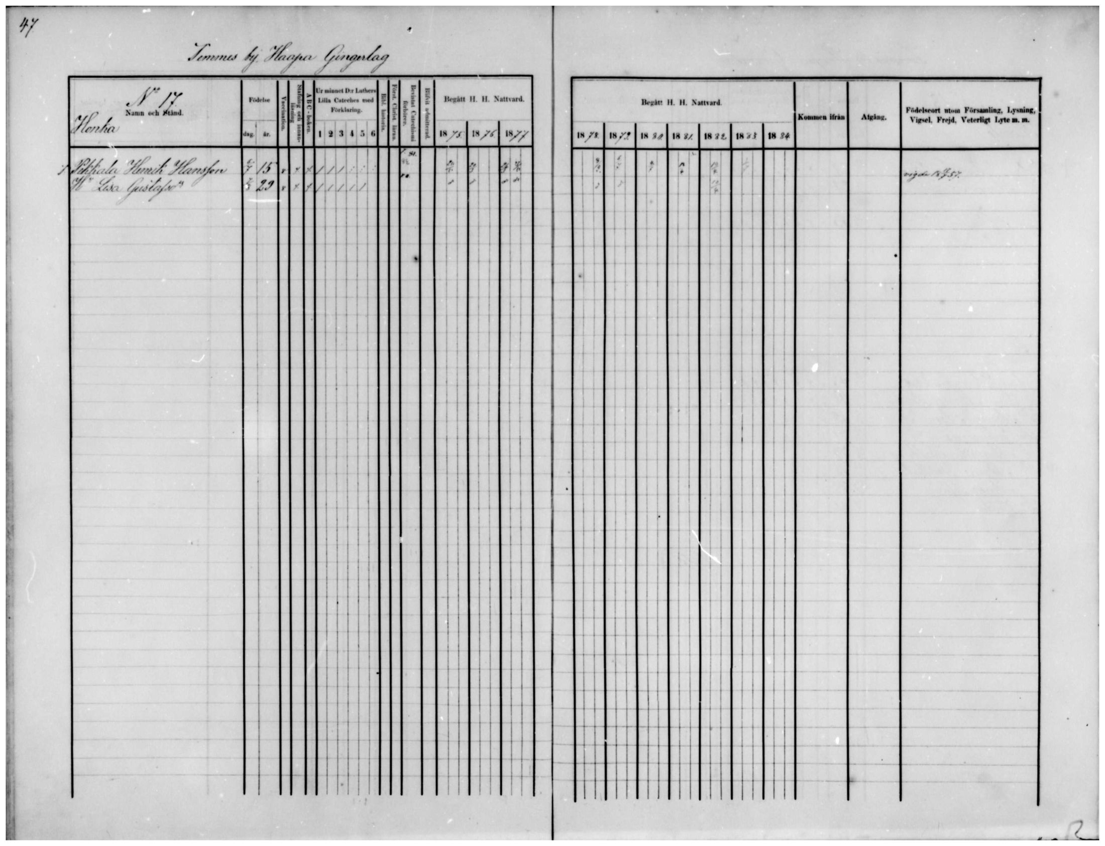 [ ../kirjat/Kirkonkirjat/temmes/rippikirja_1875-1884_mko18-25/kuvat/36.jpg ]