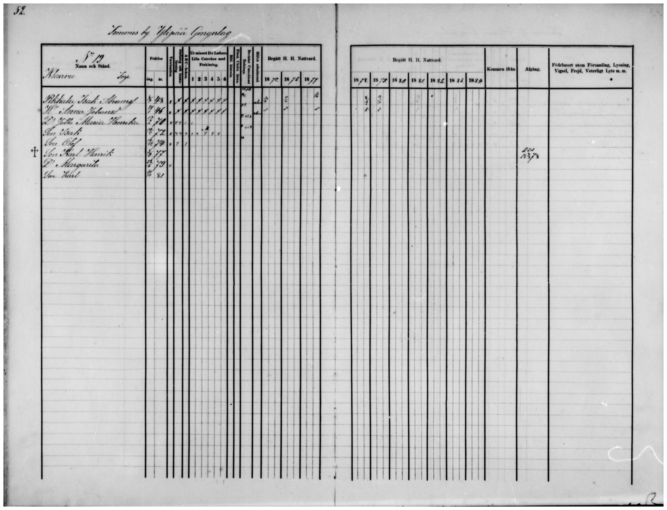 [ ../kirjat/Kirkonkirjat/temmes/rippikirja_1875-1884_mko18-25/kuvat/41.jpg ]