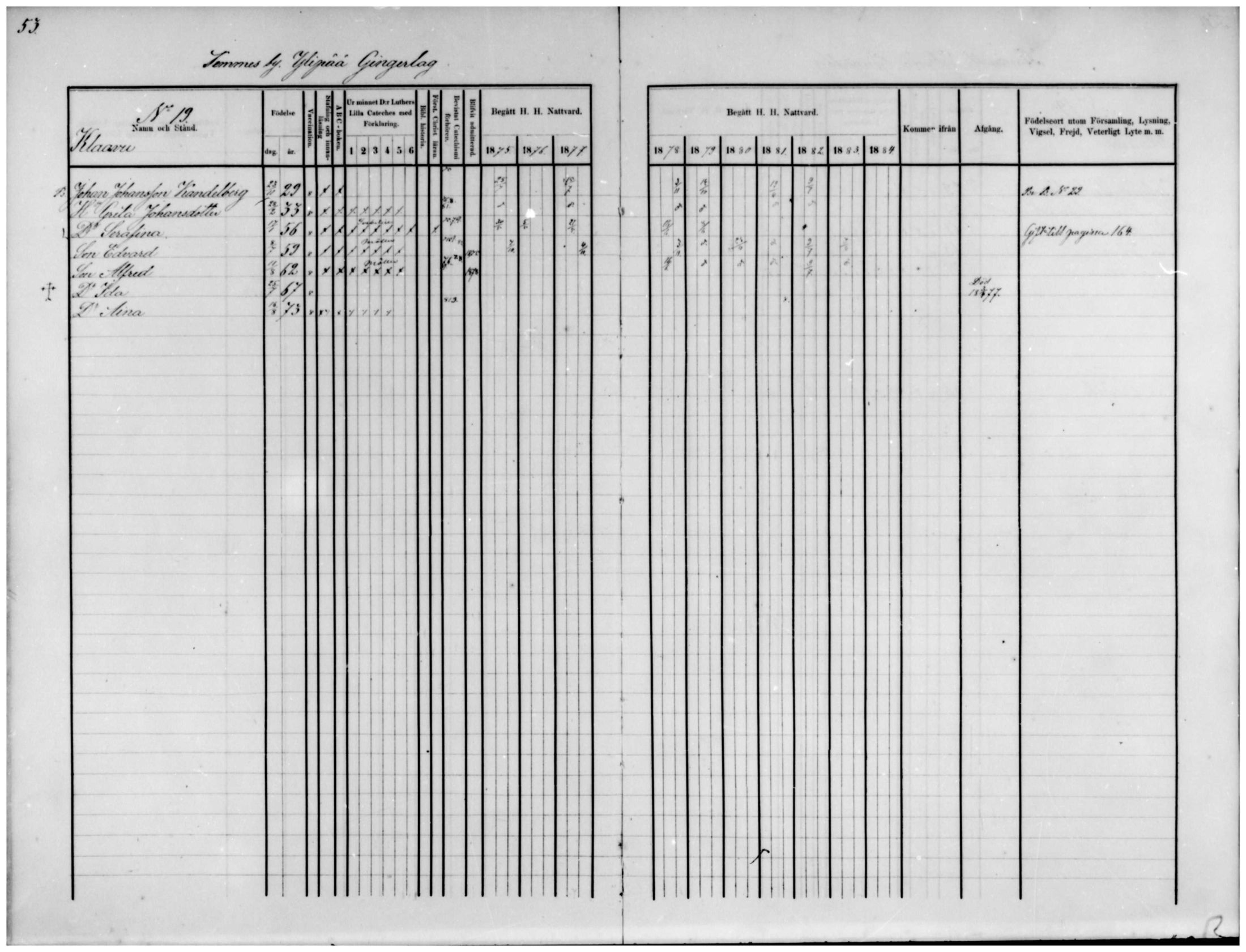 [ ../kirjat/Kirkonkirjat/temmes/rippikirja_1875-1884_mko18-25/kuvat/42.jpg ]