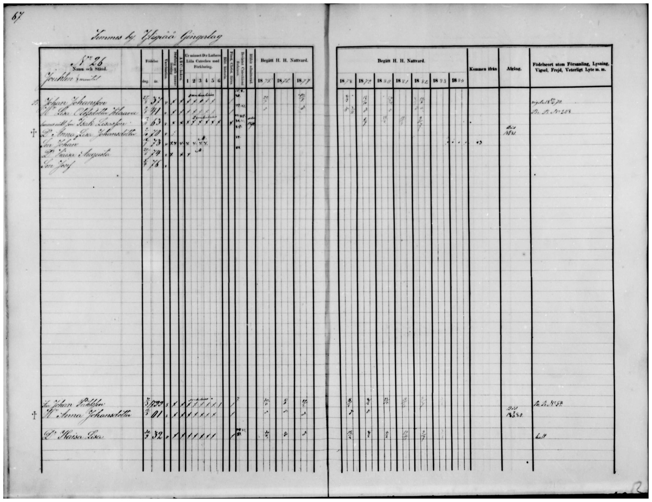 [ ../kirjat/Kirkonkirjat/temmes/rippikirja_1875-1884_mko18-25/kuvat/53.jpg ]