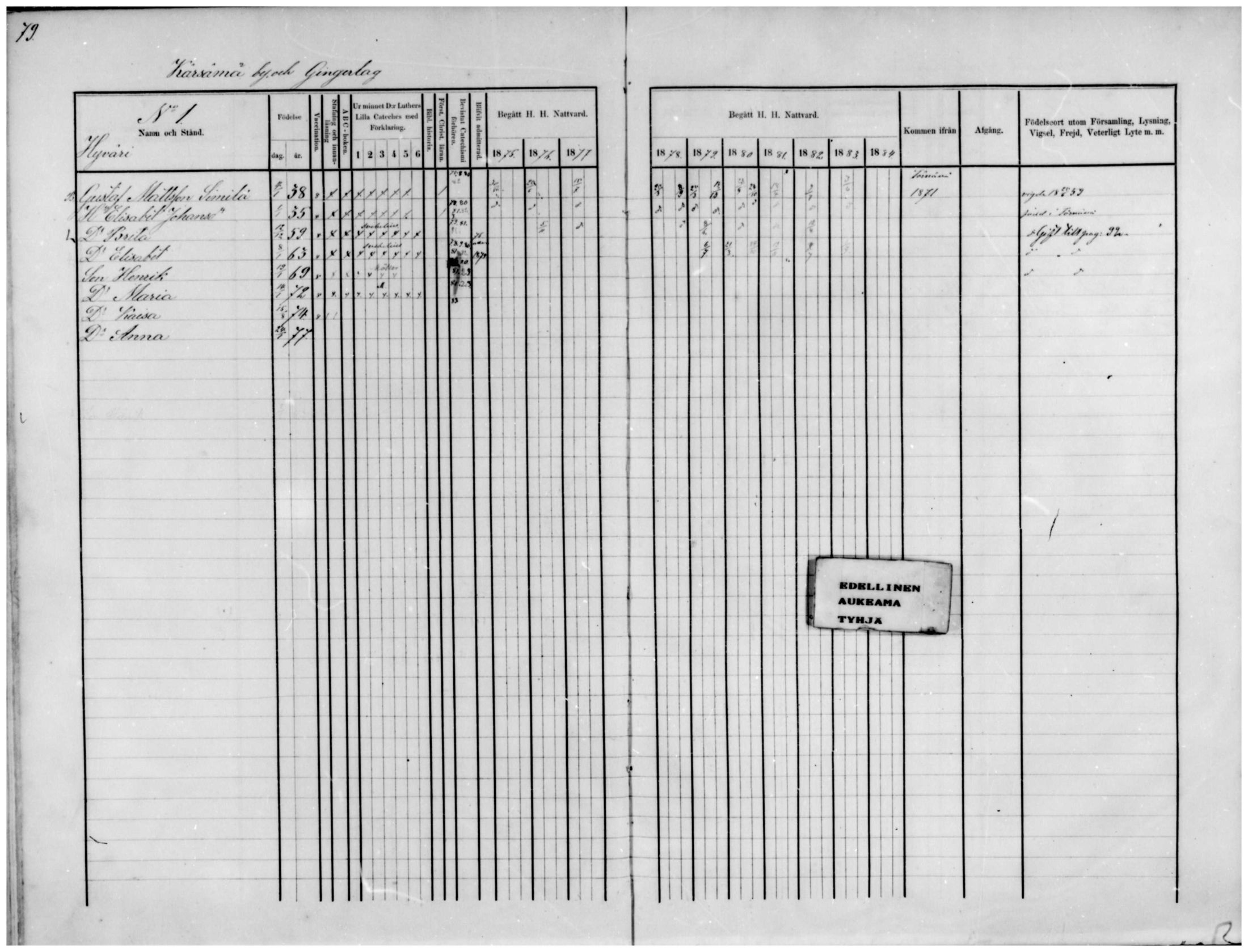 [ ../kirjat/Kirkonkirjat/temmes/rippikirja_1875-1884_mko18-25/kuvat/60.jpg ]