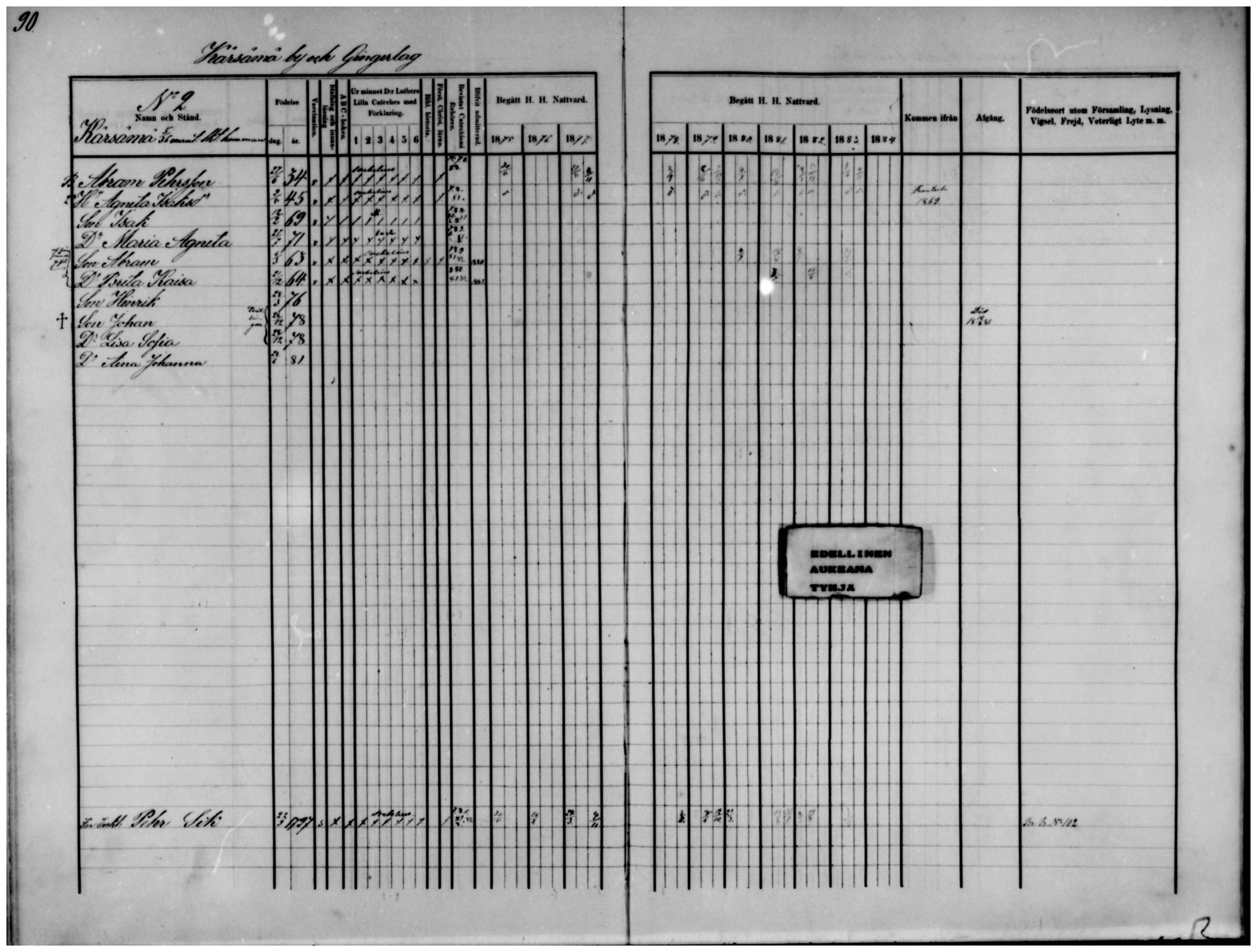 [ ../kirjat/Kirkonkirjat/temmes/rippikirja_1875-1884_mko18-25/kuvat/69.jpg ]