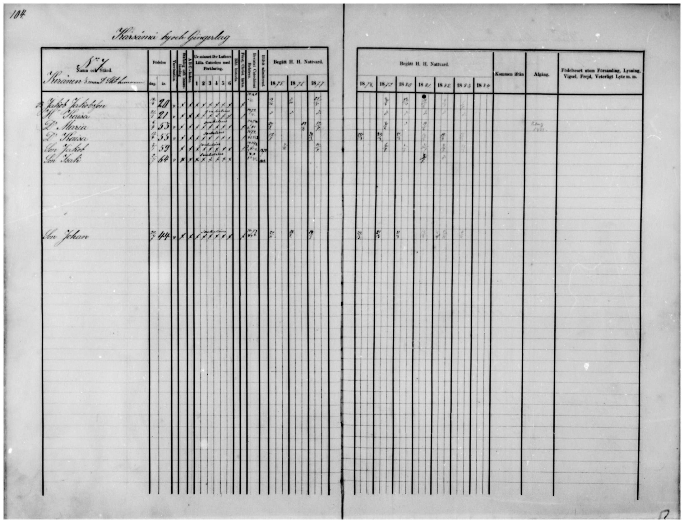 [ ../kirjat/Kirkonkirjat/temmes/rippikirja_1875-1884_mko18-25/kuvat/79.jpg ]