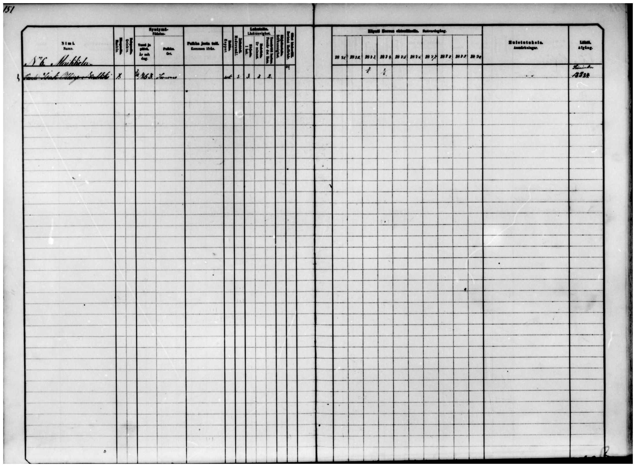 [ ../kirjat/Kirkonkirjat/temmes/rippikirja_1881-1890_mko26-33/kuvat/111.jpg ]