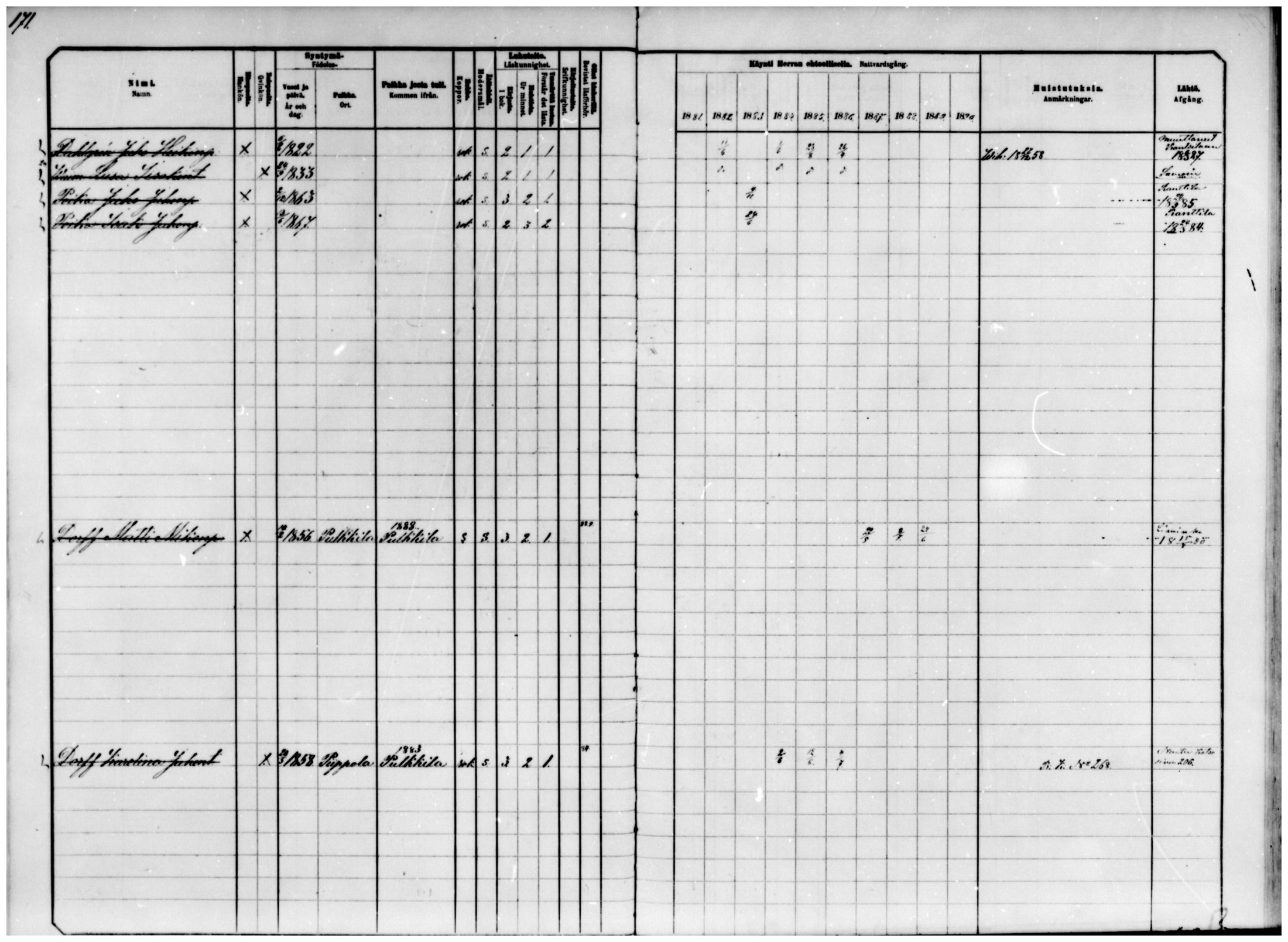 [ ../kirjat/Kirkonkirjat/temmes/rippikirja_1881-1890_mko26-33/kuvat/120.jpg ]